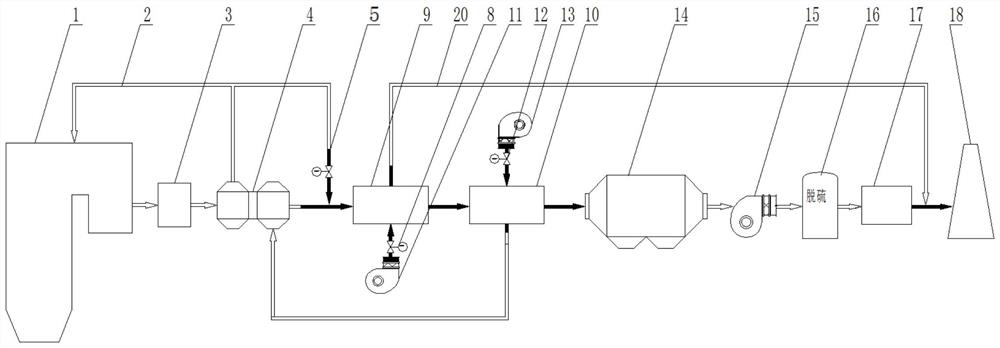 Boiler energy saving and flue gas white smoke removal system, process and application