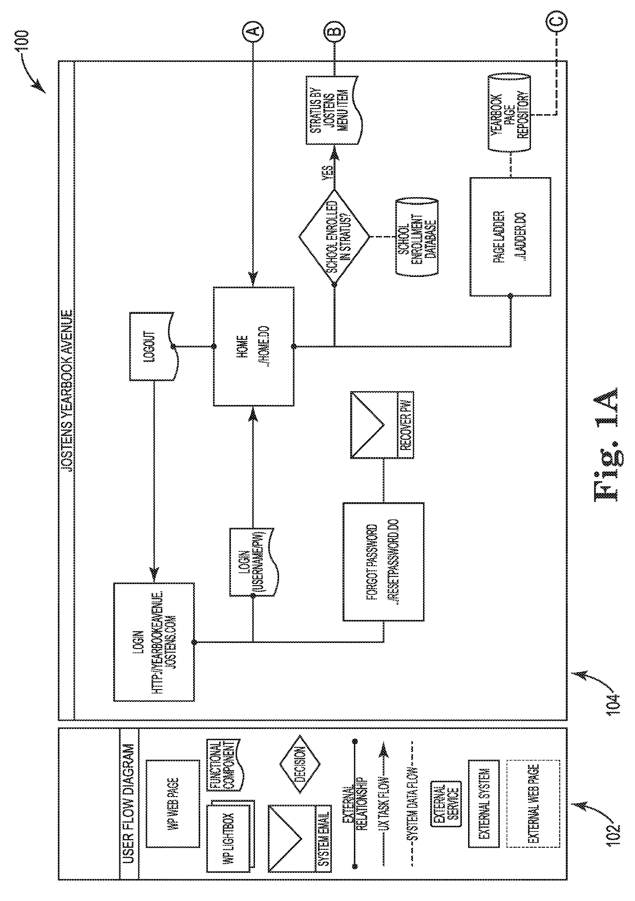 Yearbook publishing system