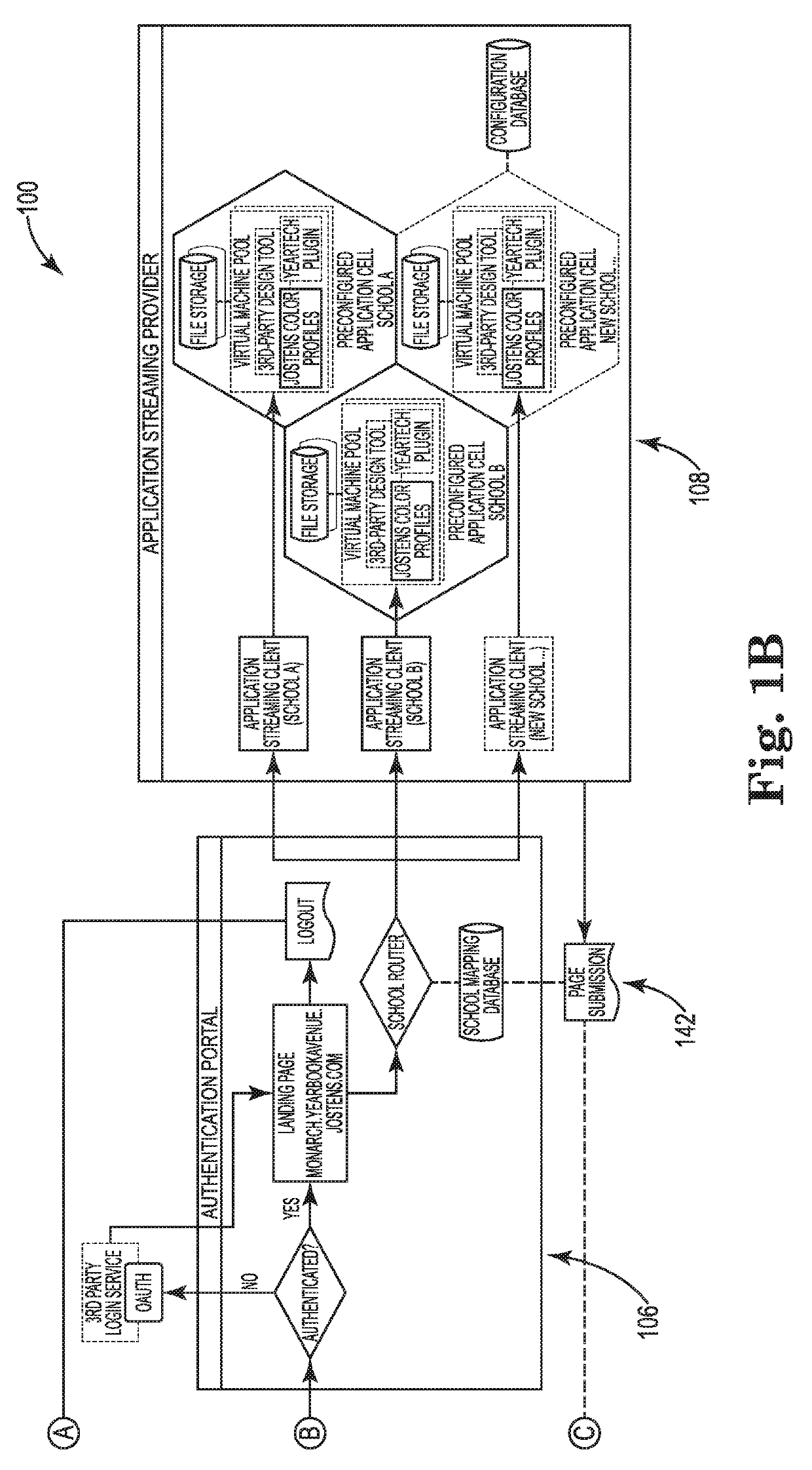 Yearbook publishing system