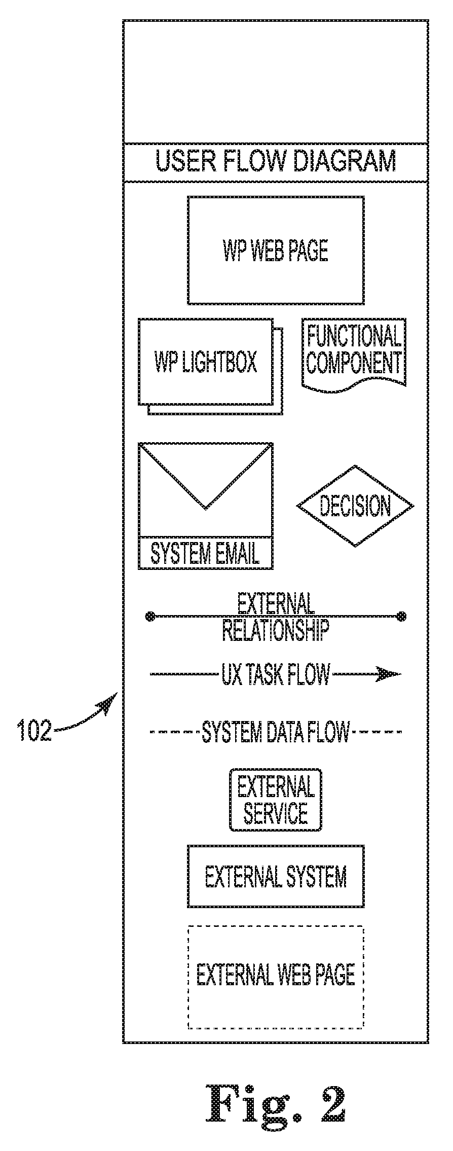 Yearbook publishing system