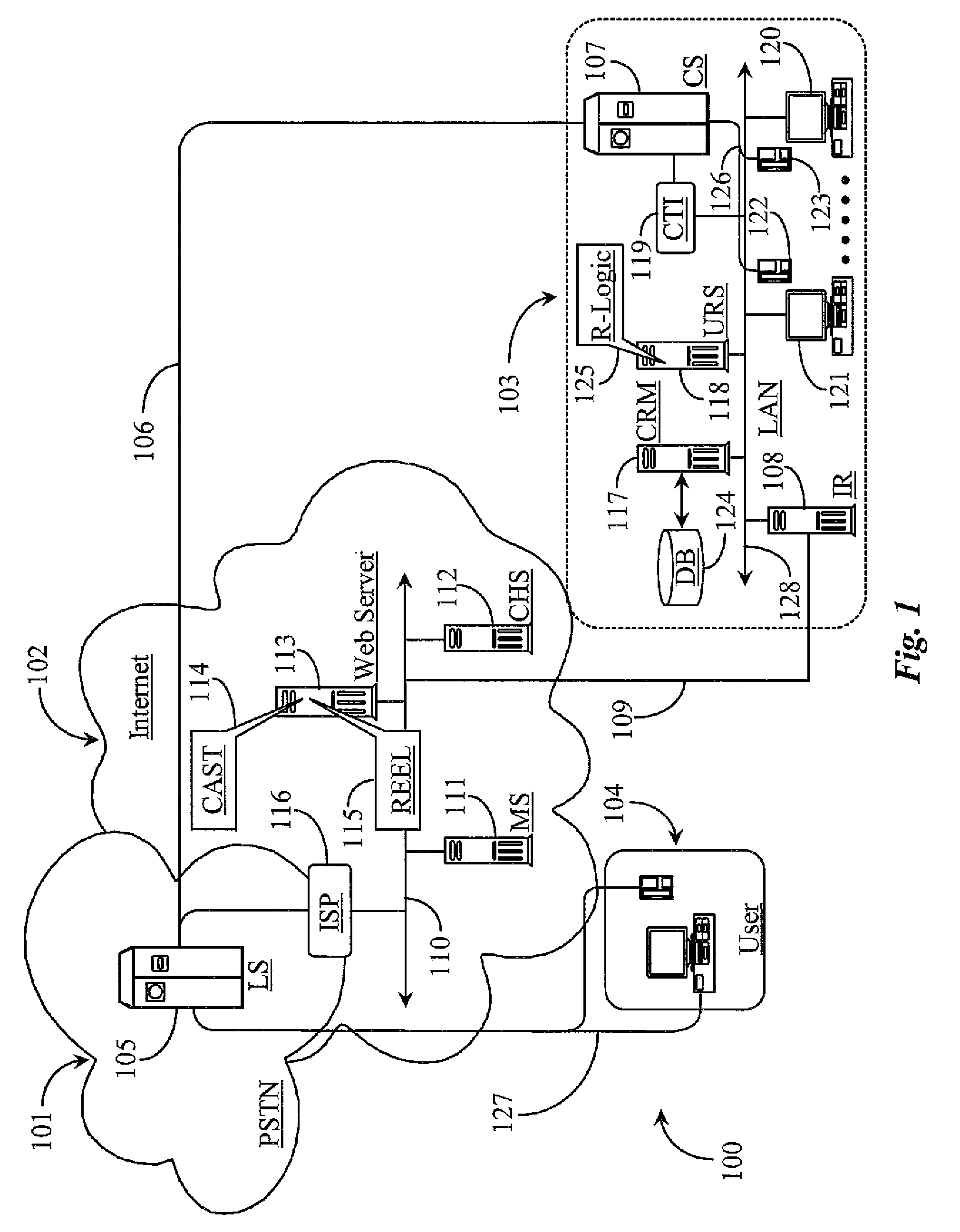 Method for Monitoring and Ranking Web Visitors and Soliciting Higher Ranked Visitors to Engage in Live Assistance