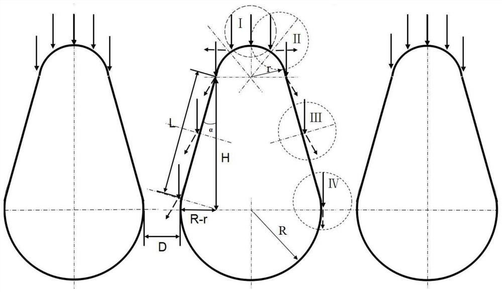 A special-shaped tube for anti-contamination and anti-coking