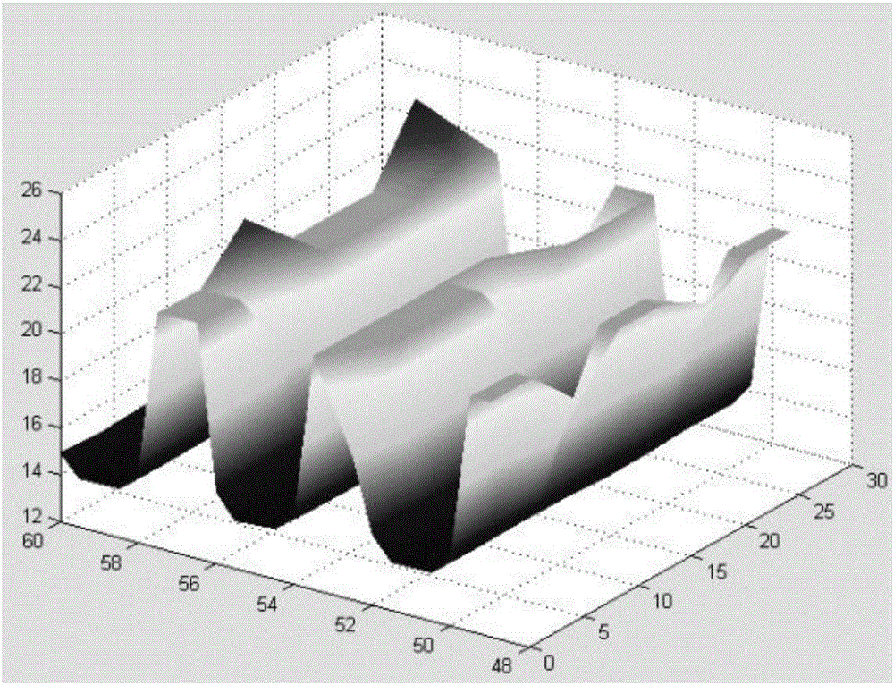 On-line ultrasonic three-dimensional imaging monitoring method and system for transformer windings