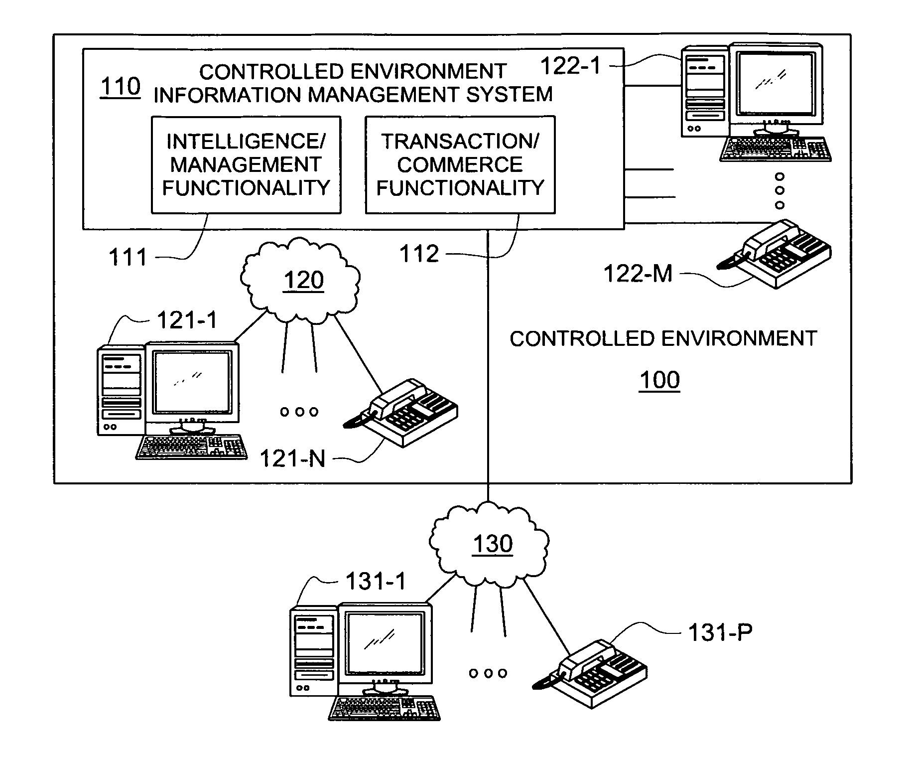 Systems and methods for acquiring, accessing, and analyzing investigative information