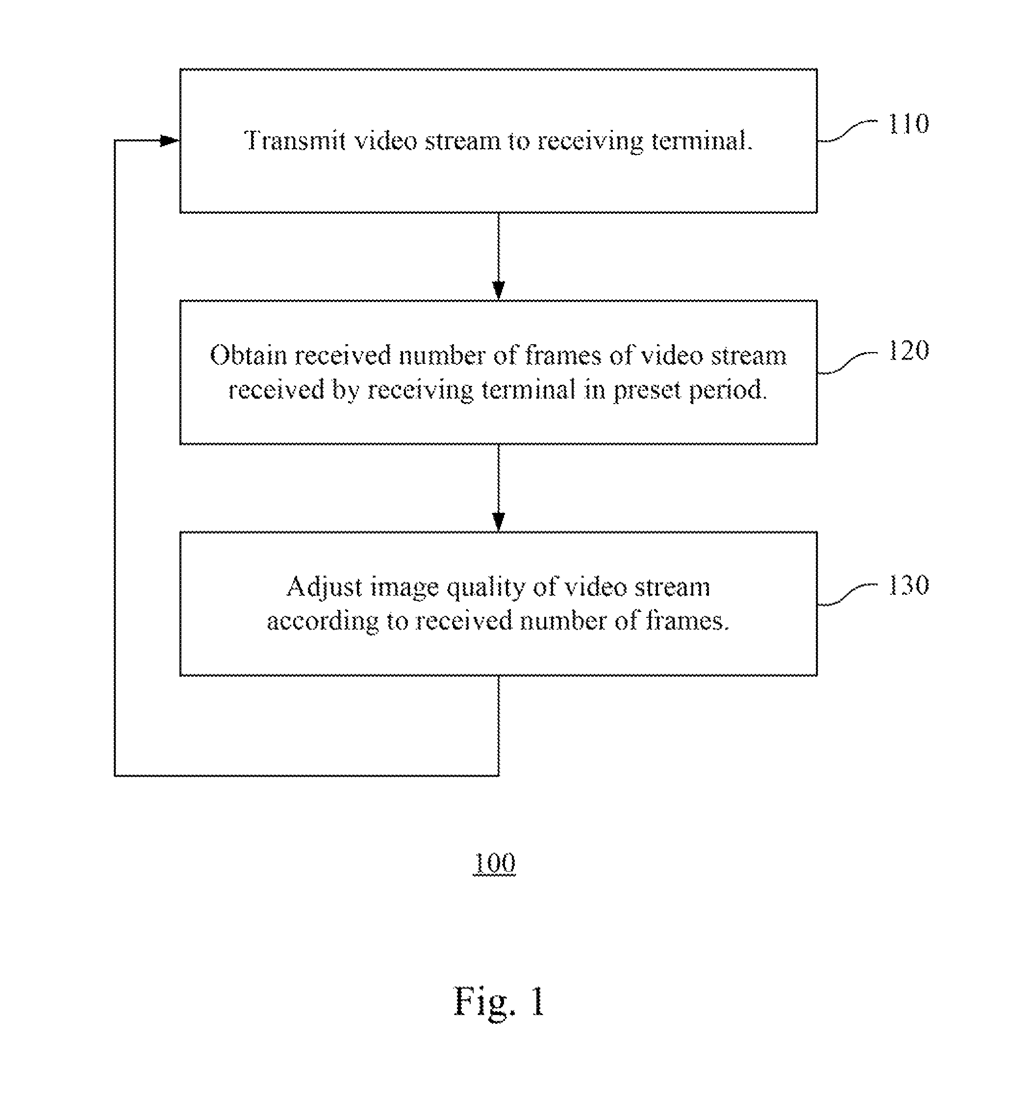 Video transmitting method and system with image quality adjusting function