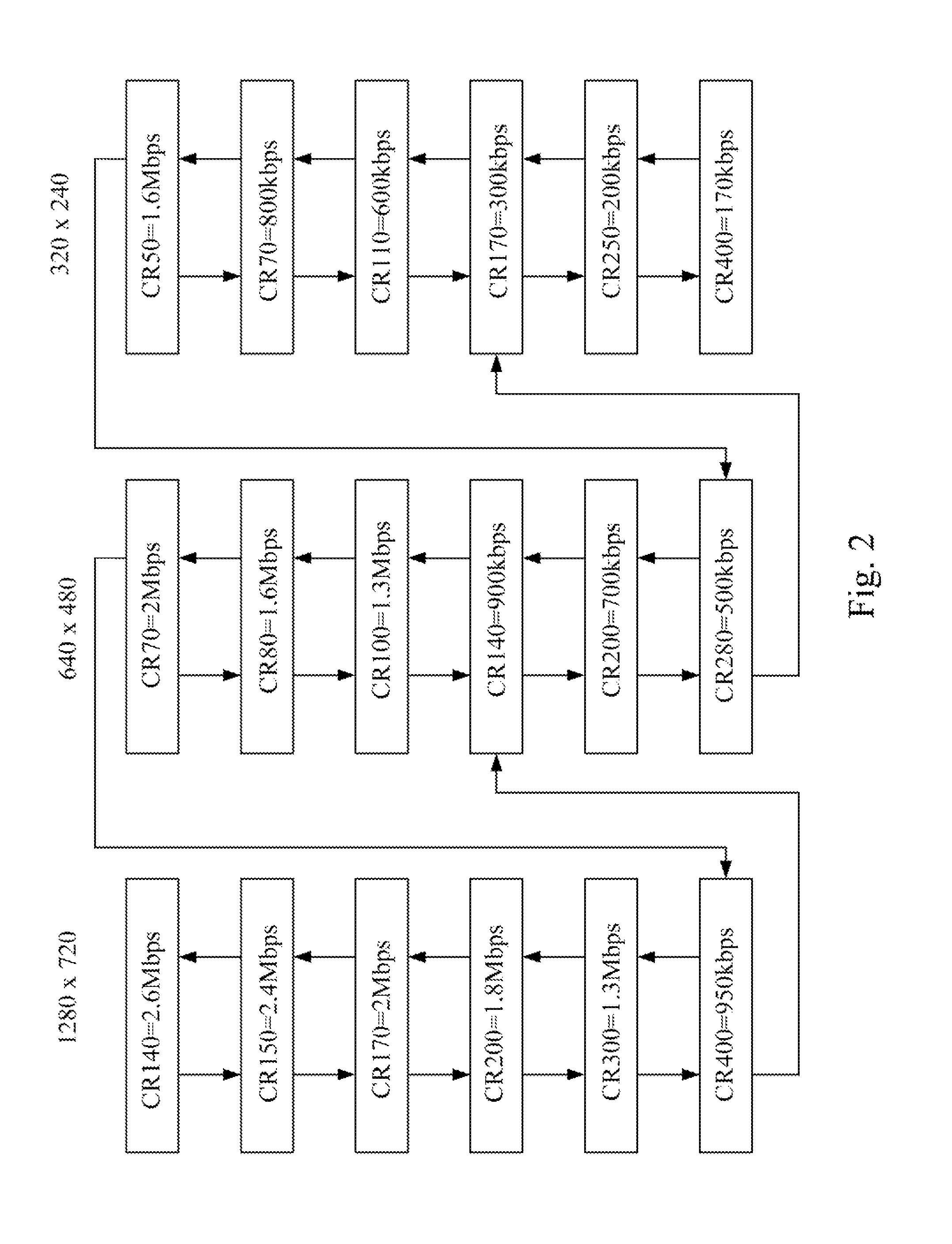 Video transmitting method and system with image quality adjusting function