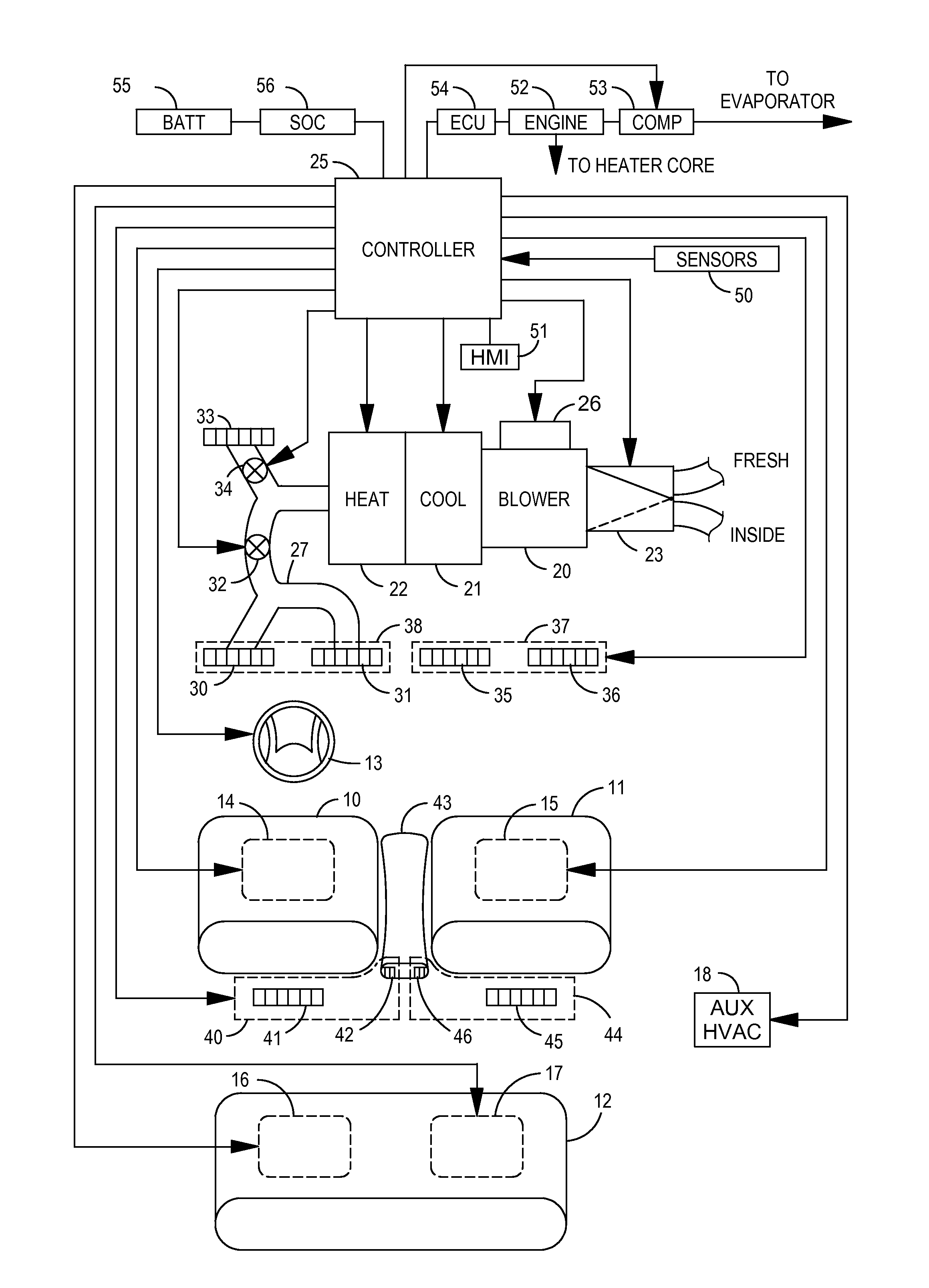 Vehicle comfort system with efficient coordination of complementary thermal units