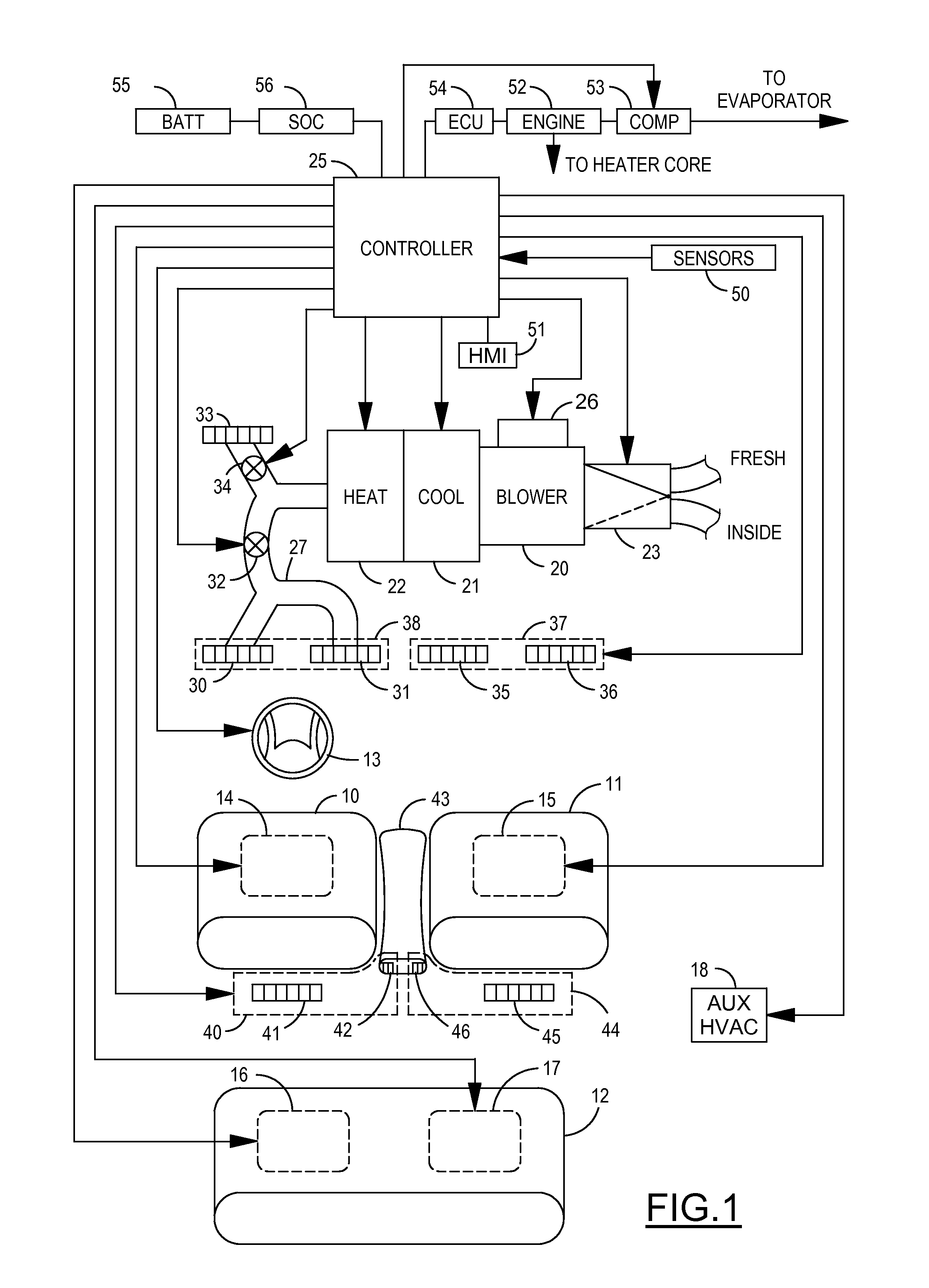 Vehicle comfort system with efficient coordination of complementary thermal units