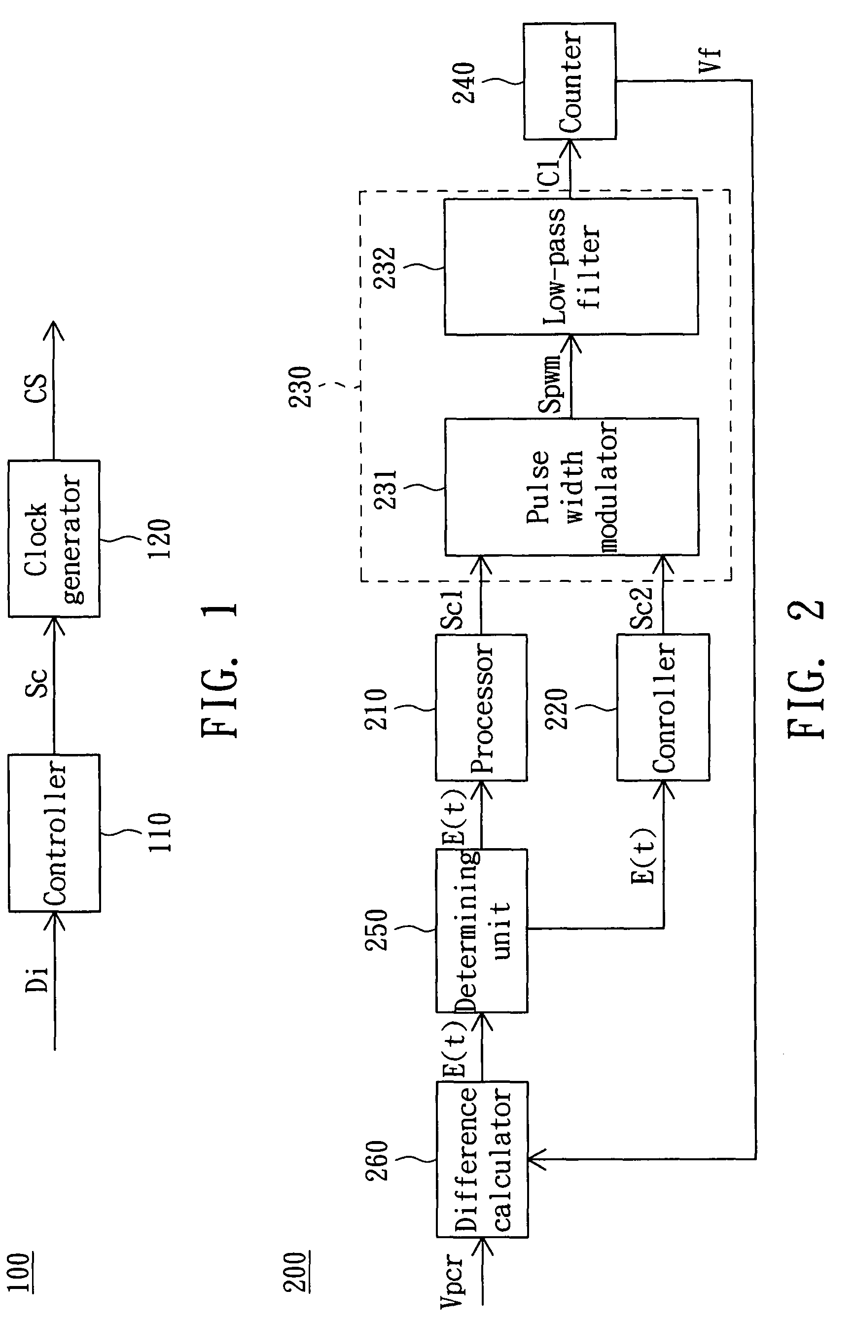 Receiver with the function of adjusting clock signal and an adjusting method therefor