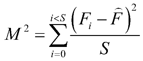 Obstacle detection method and system