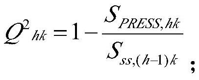 Process industry fault detection and prediction method based on PLS analysis