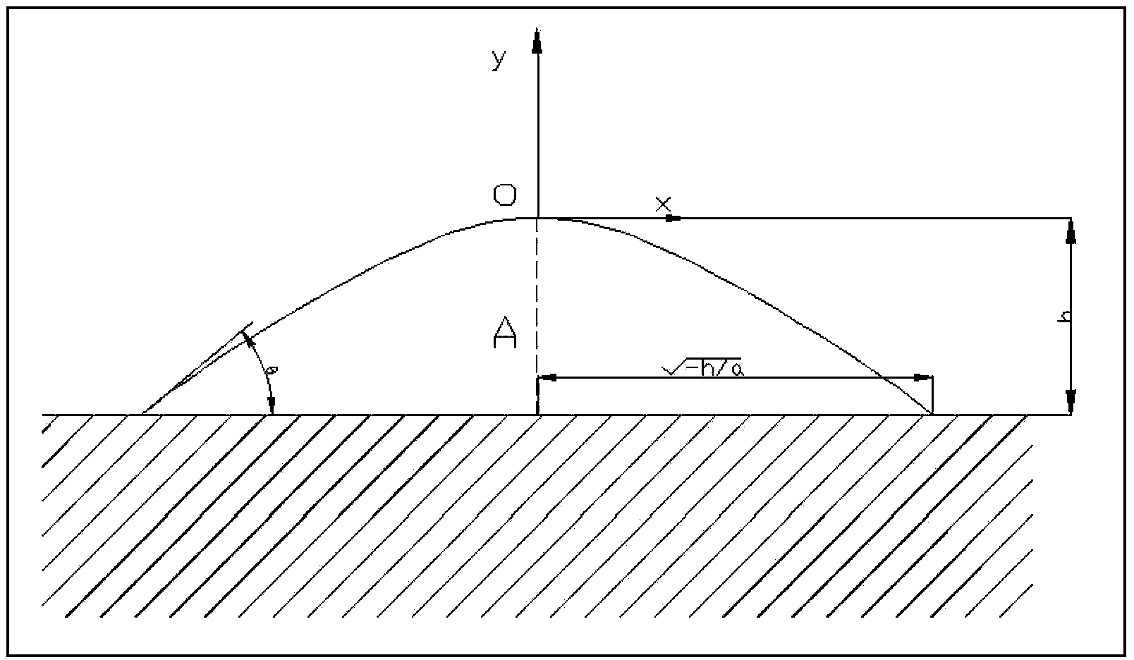 Method for predicting shape and size of CMT welding seam based on ANSYS