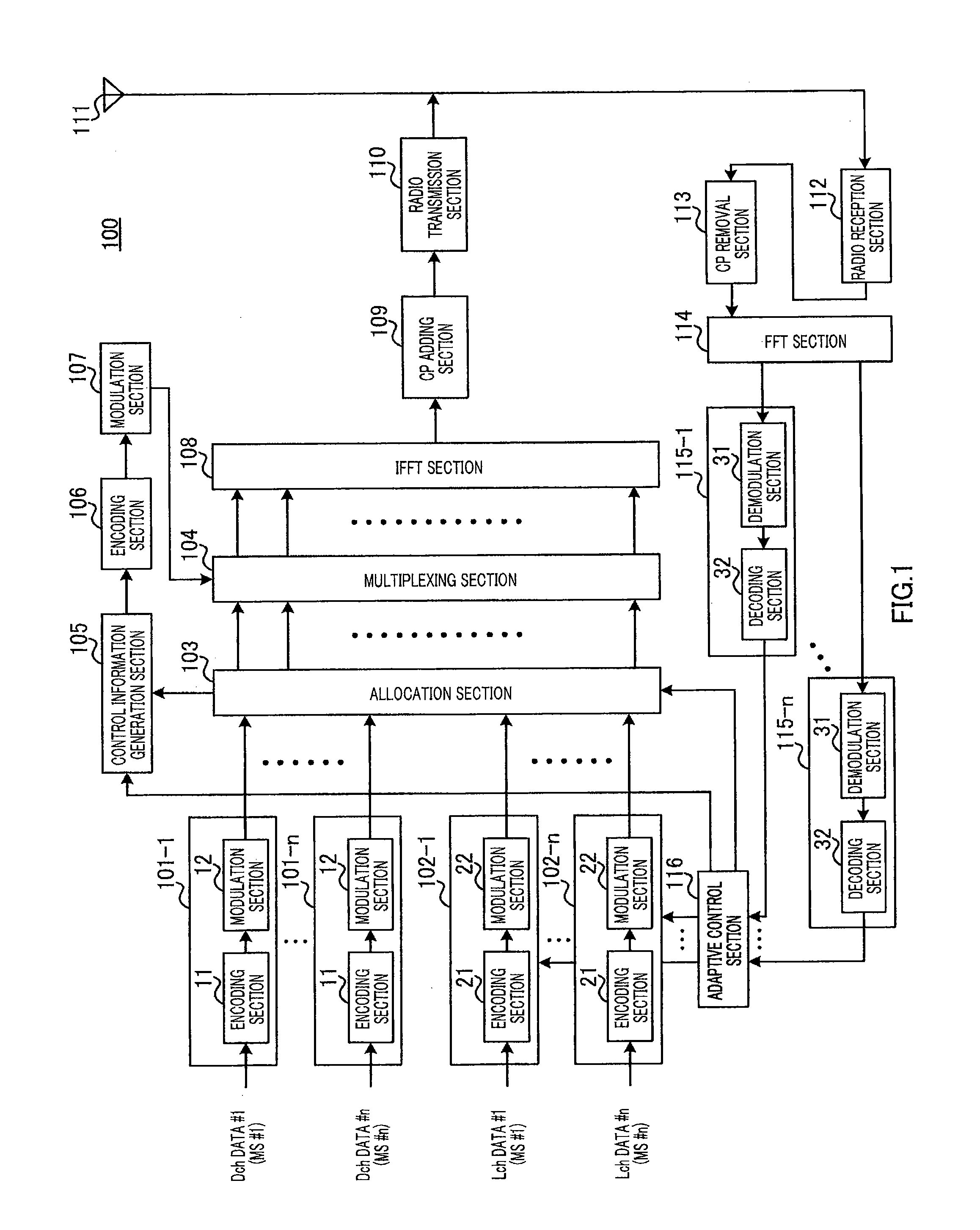 Channel arrangement method and radio communication device