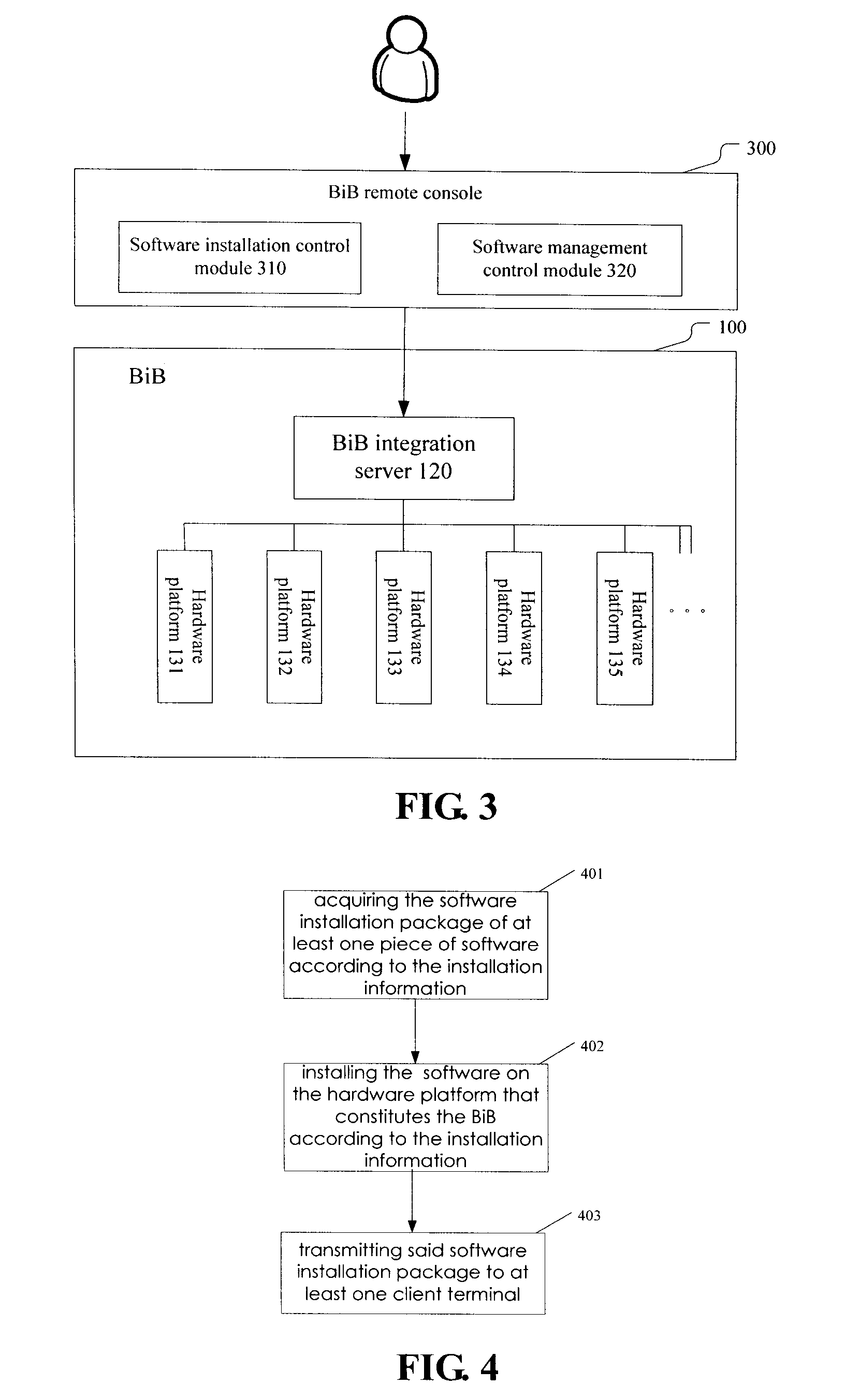 Business-in-a-box integration server and integration method