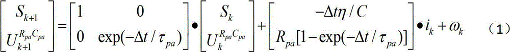 SOC (Stress Optical Coefficient) estimation method for power batteries based on RC (Remote Control) equivalent model