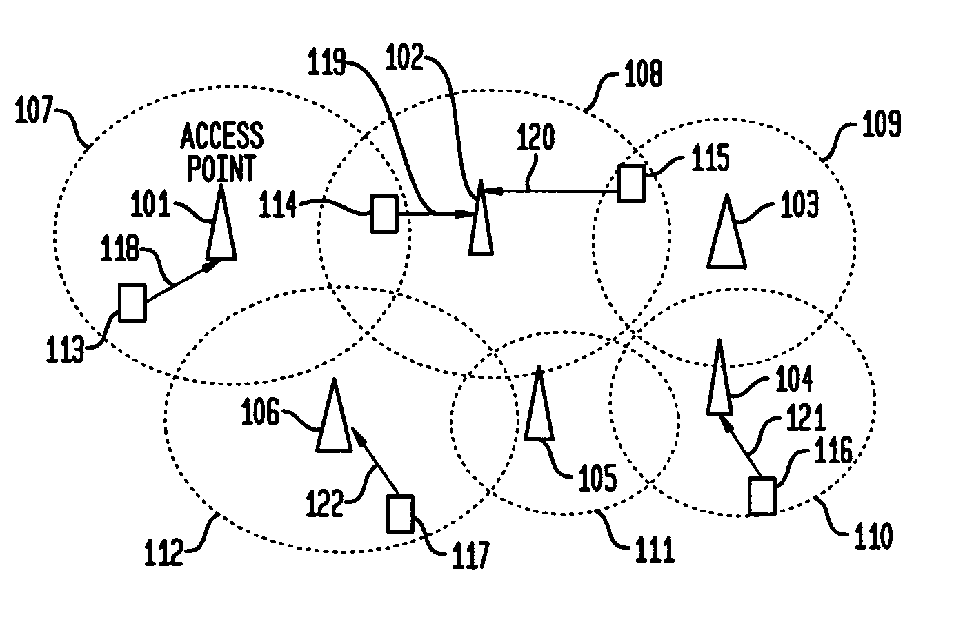 Method and apparatus for load sharing in wireless access networks based on dynamic transmission power adjustment of access points