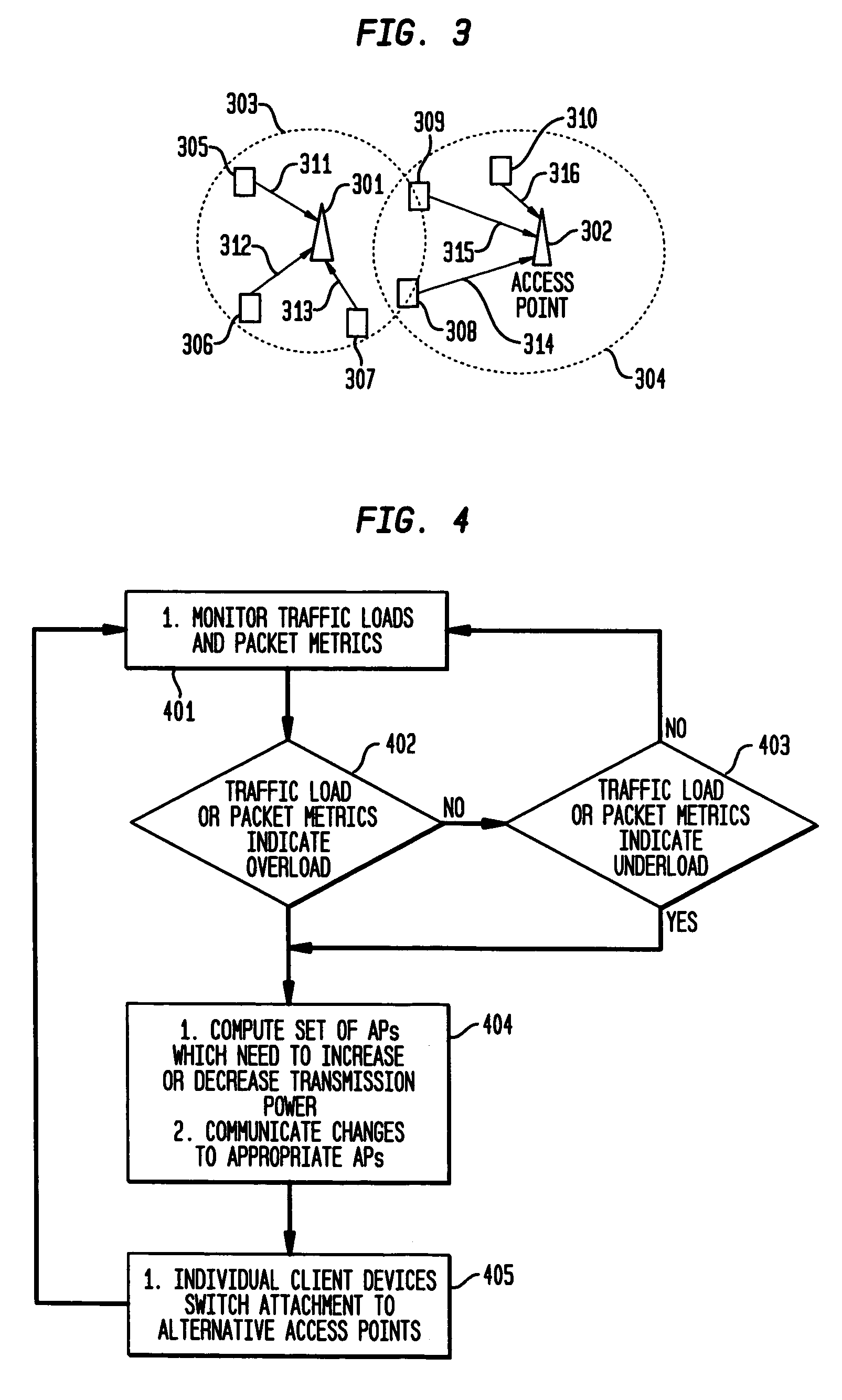 Method and apparatus for load sharing in wireless access networks based on dynamic transmission power adjustment of access points