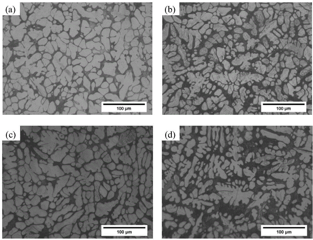 Degradable medical implant metal material and preparation method thereof