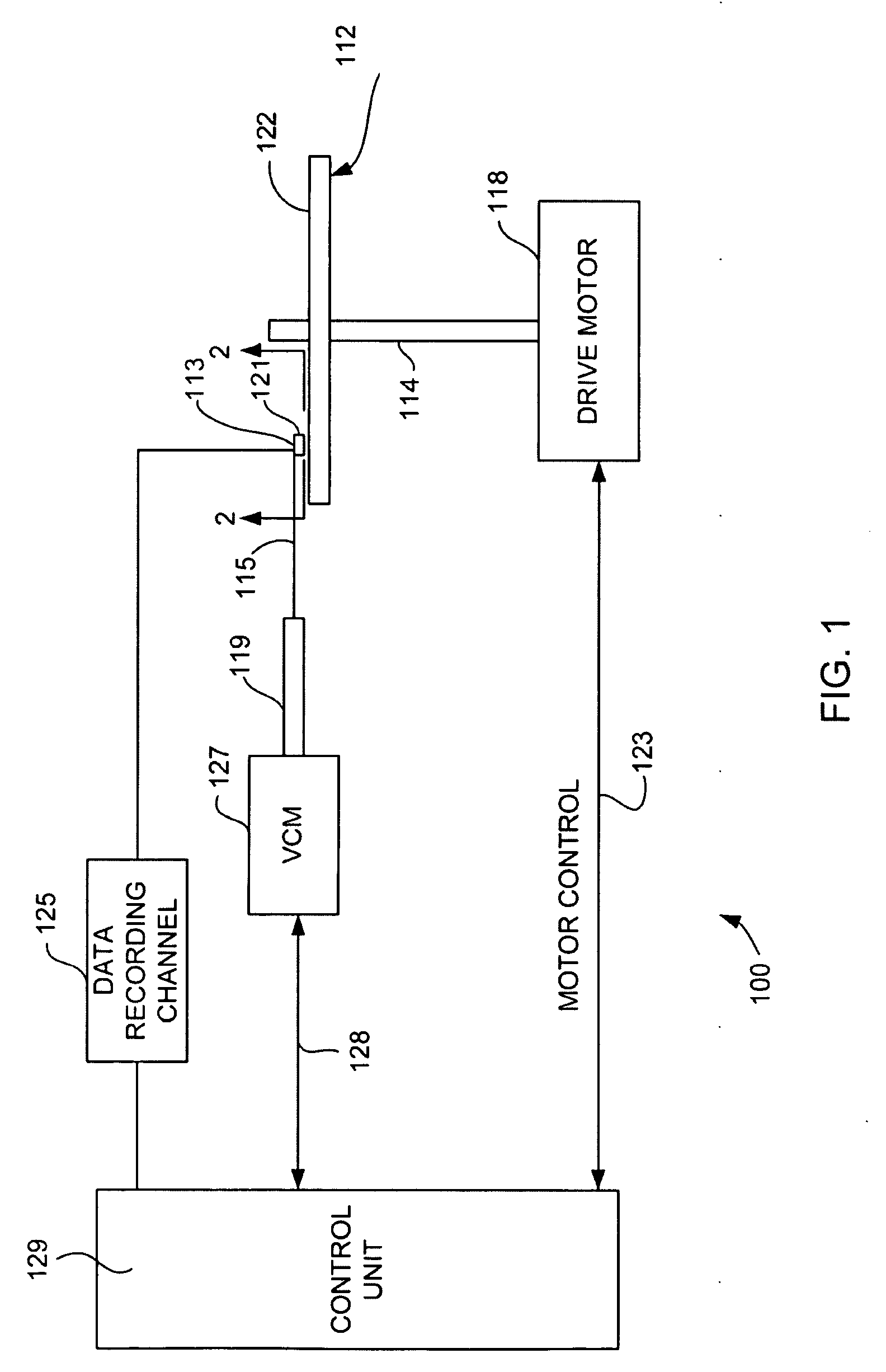 Perpendicular write head having a modified wrap-around shield to improve overwrite, adjacent track interference and magnetic core width dependence on skew angle