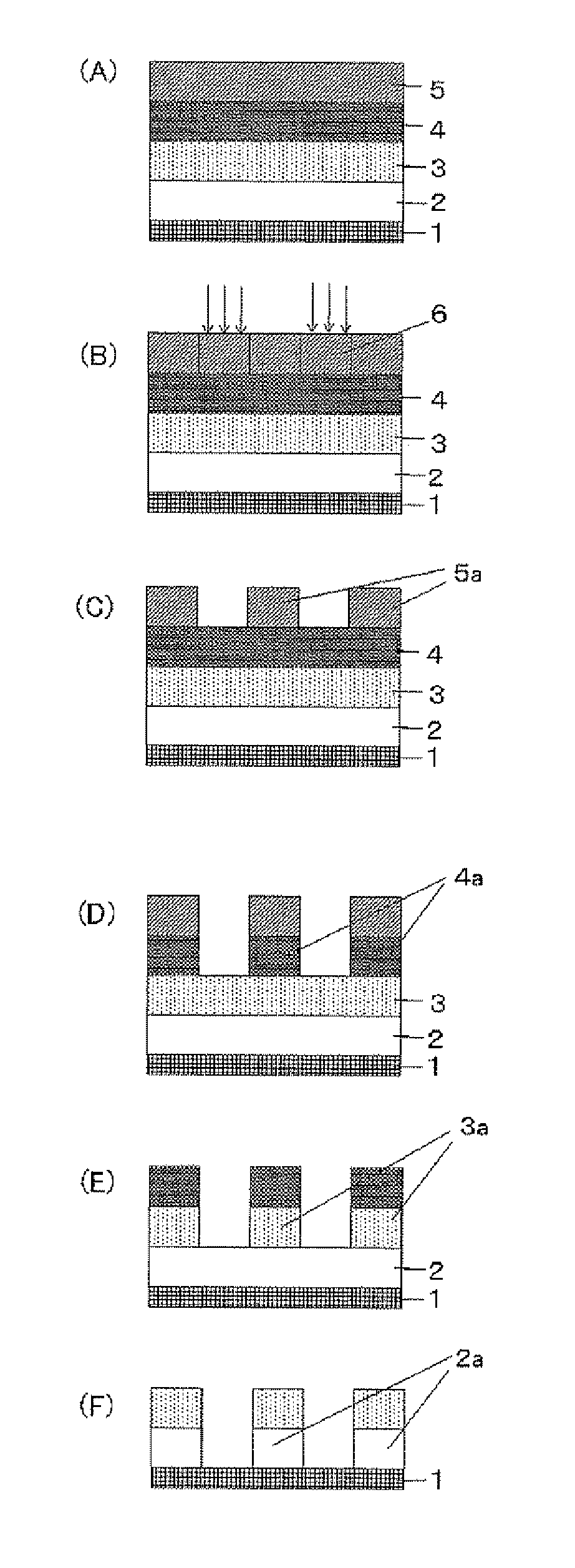 Composition for resist underlayer film, process for forming resist underlayer film, patterning process, and fullerene derivative