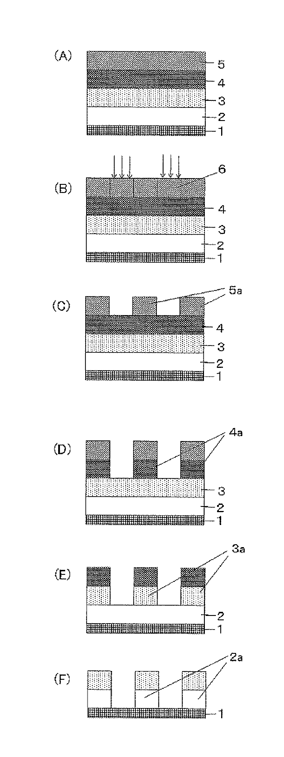 Composition for resist underlayer film, process for forming resist underlayer film, patterning process, and fullerene derivative