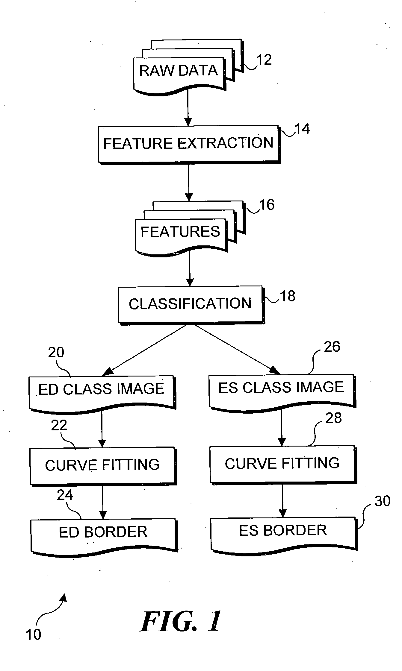 Segmentation of left ventriculograms using boosted decision trees