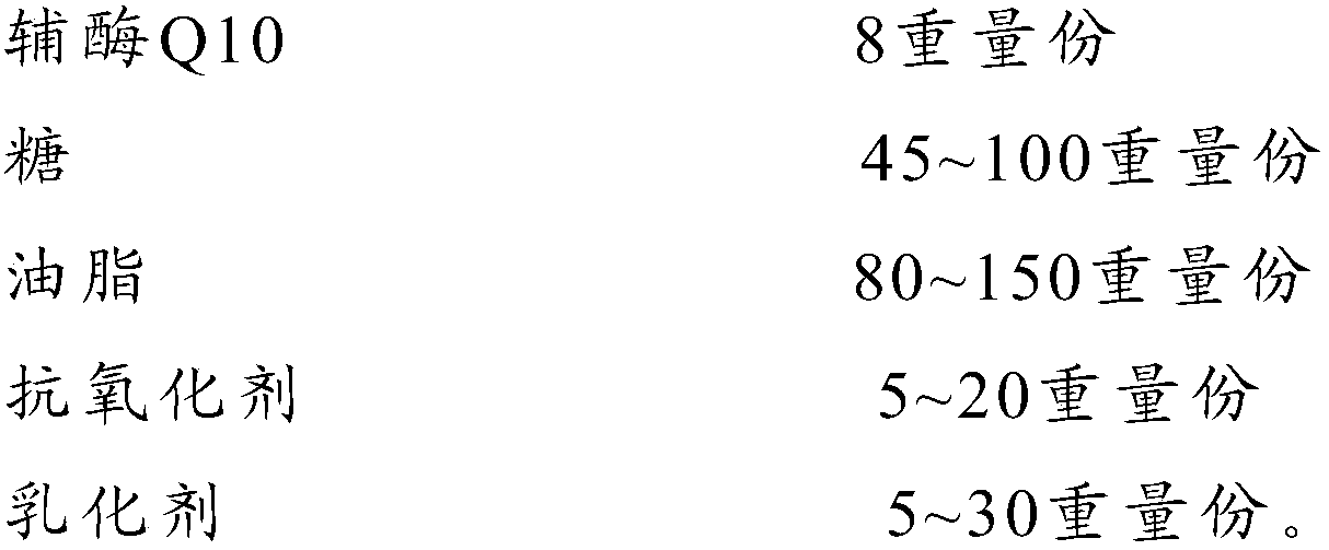 Coenzyme Q10 preparation with auxiliary treatment effect on male oligoasthenozoospermia and preparation method thereof