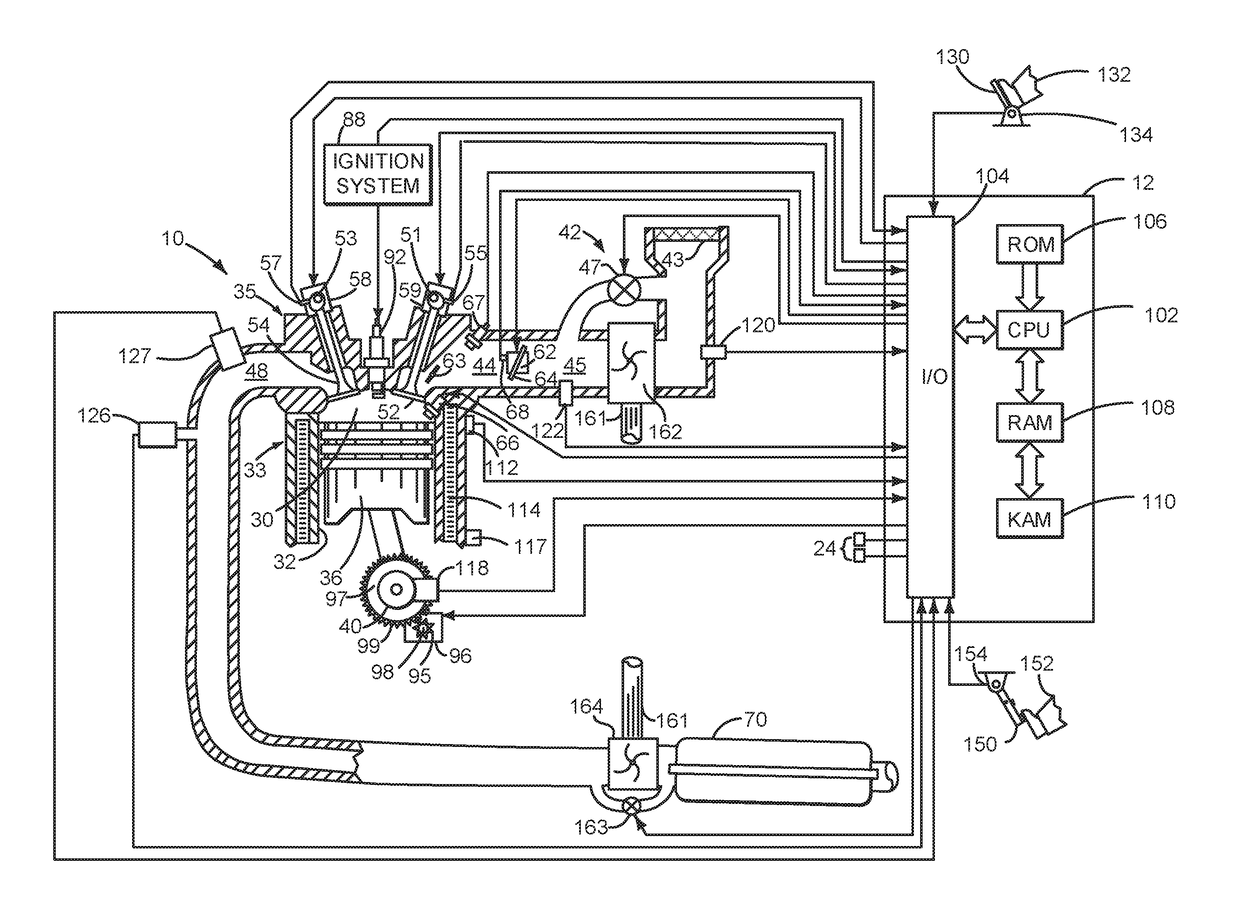 System and method for reactivating engine cylinders