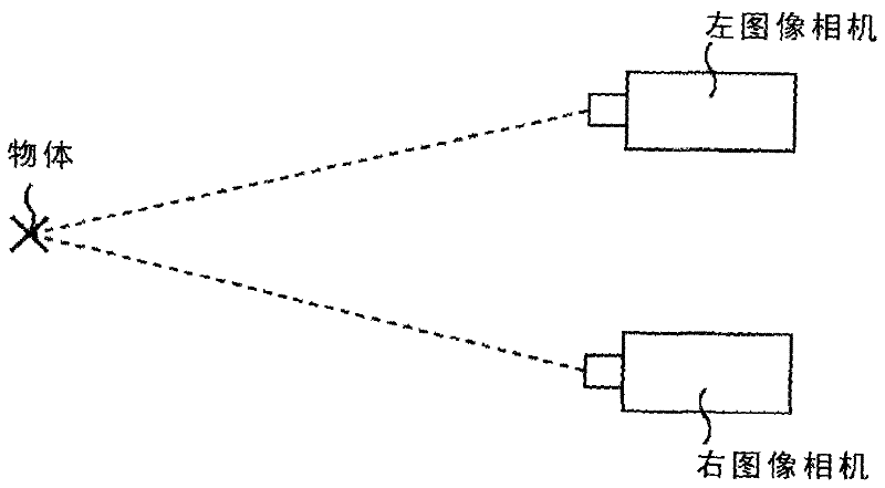 Information processing device, information processing method, playing device, playing method, and program