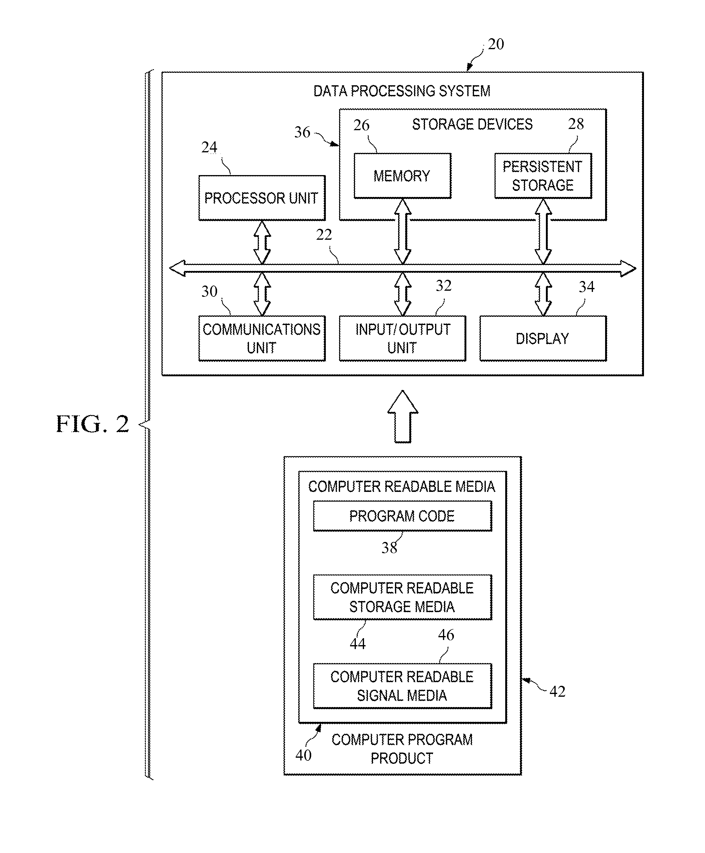 Framework to populate and maintain a service oriented architecture industry model repository