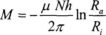 High magnetic conductivity Rogowski coil with air-gap iron core