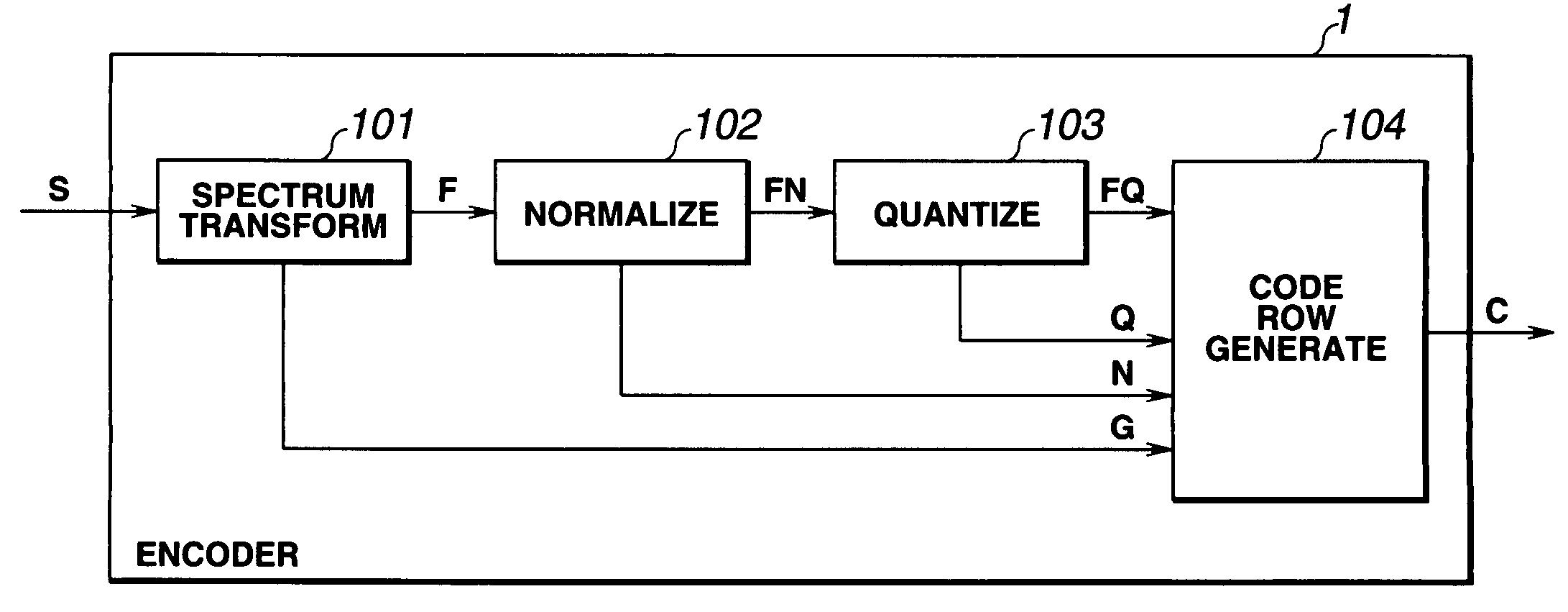 Acoustic signal coding method and apparatus, acoustic signal decoding method and apparatus, and acoustic signal recording medium