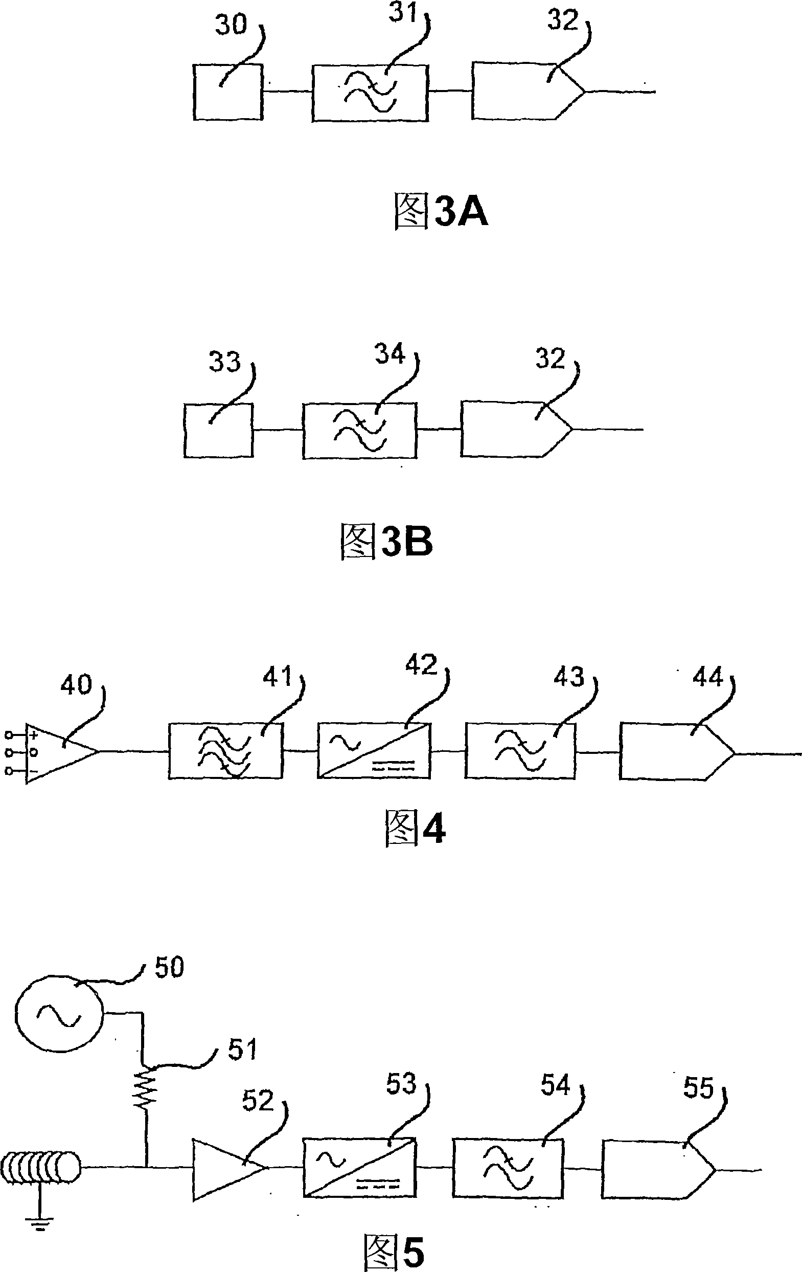 Apparatus and method for monitoring strain and/or load applied to a mammal