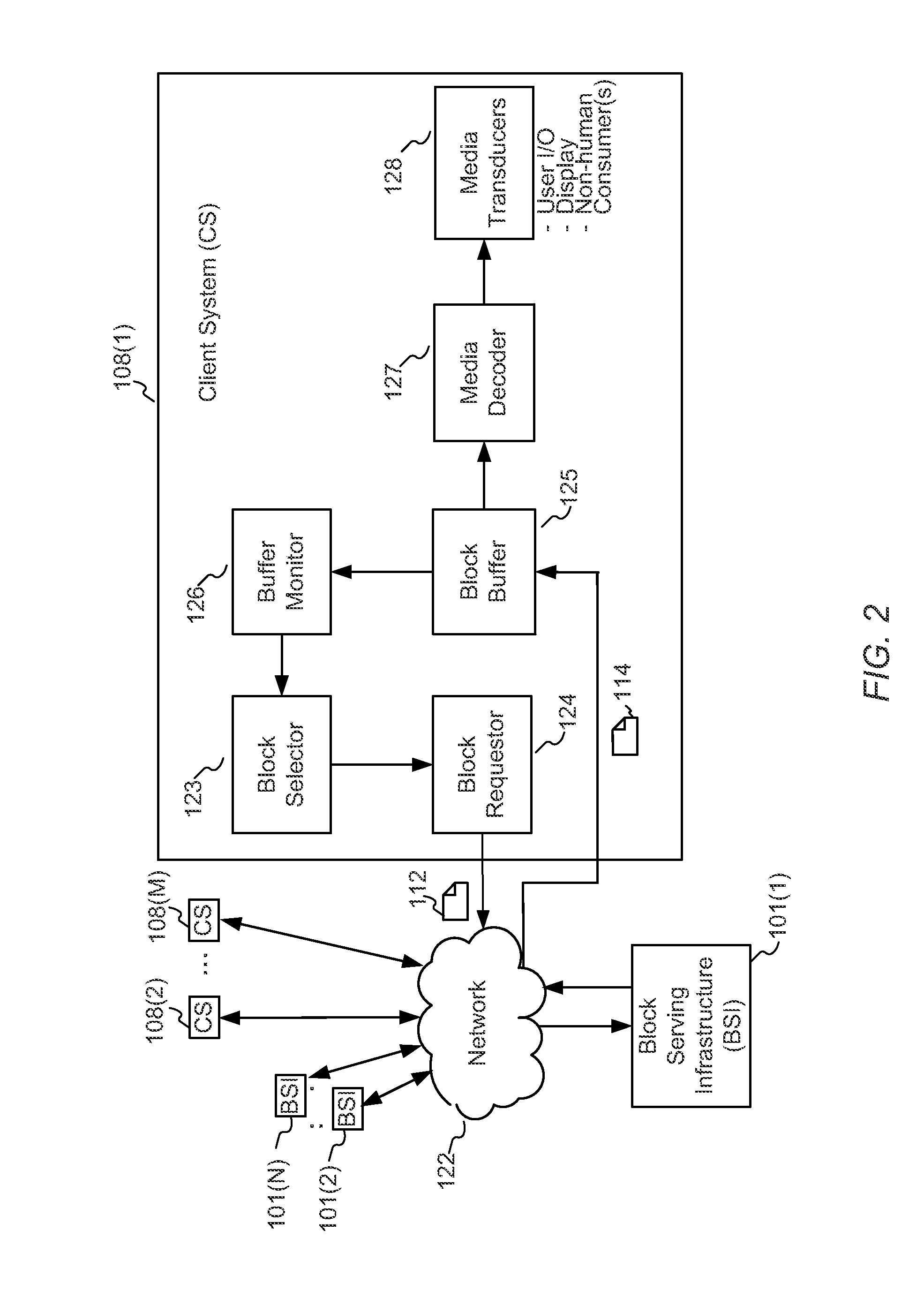 Enhanced block-request streaming using block partitioning or request controls for improved client-side handling