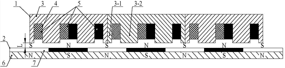 Modularization flat plate type multiphase permanent magnet linear motor based on single and double layer compound windings