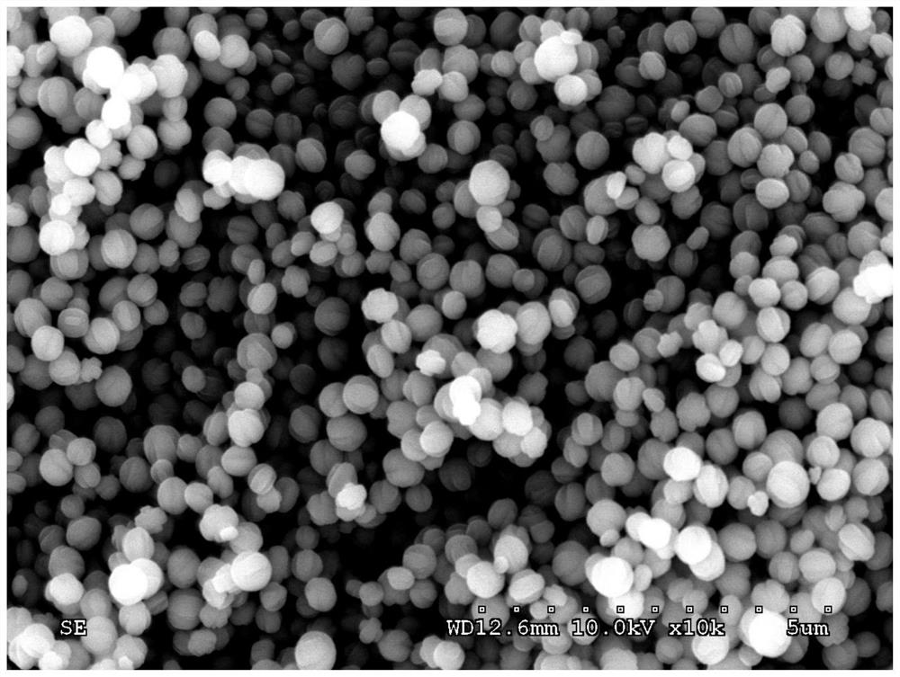 Preparation method of sphere-like porous silicon dioxide powder