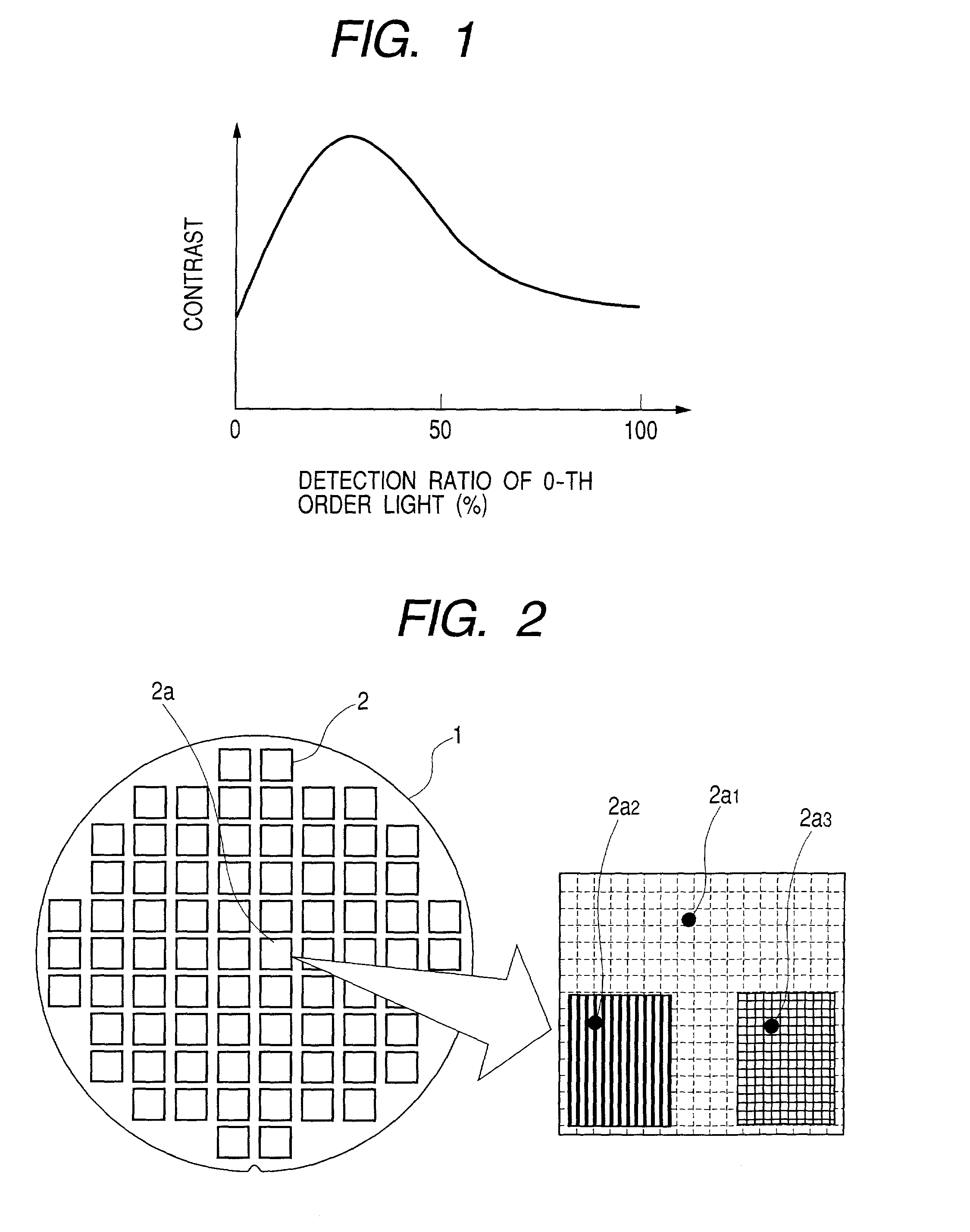 Method and apparatus for detecting defects