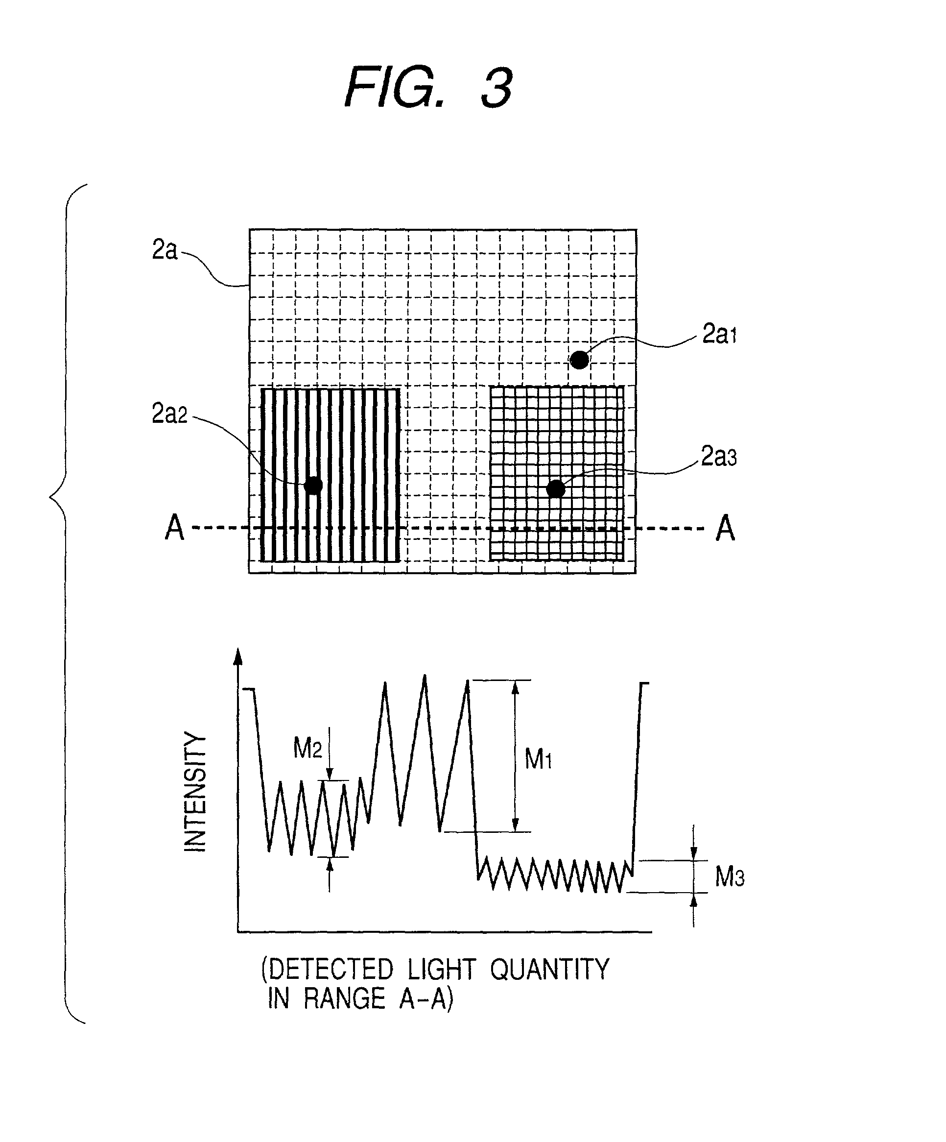 Method and apparatus for detecting defects