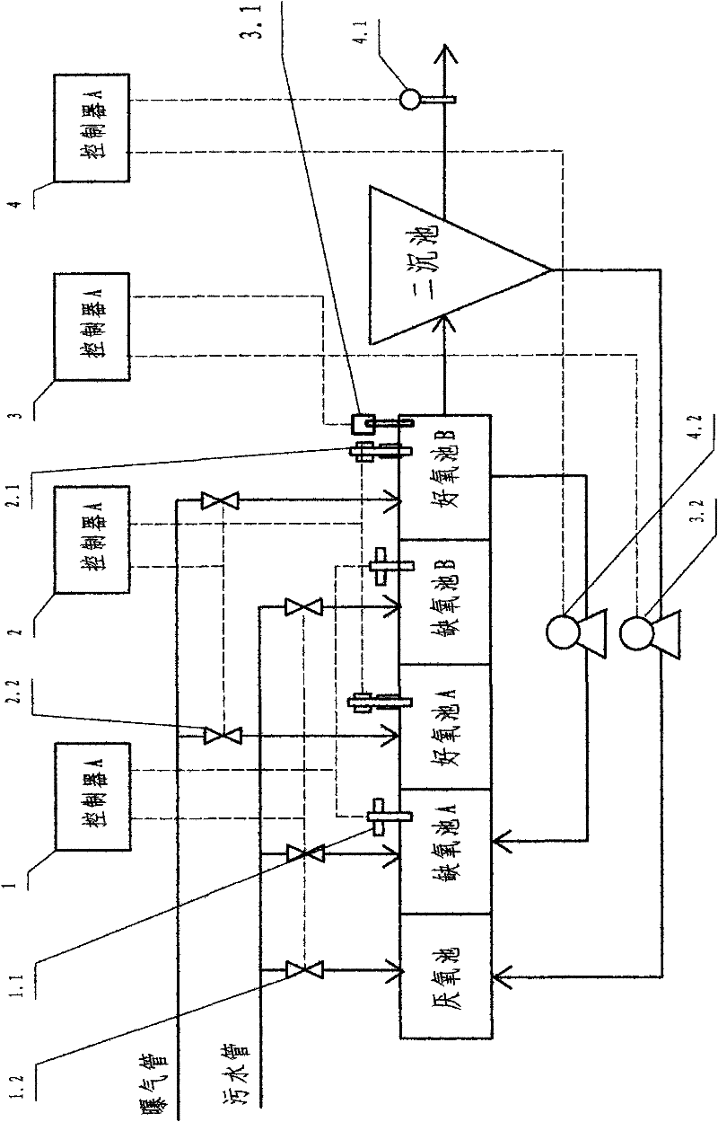 Waste water treatment device and process for synchronously removing nitrogen and phosphorus of sludge concentration microenvironment