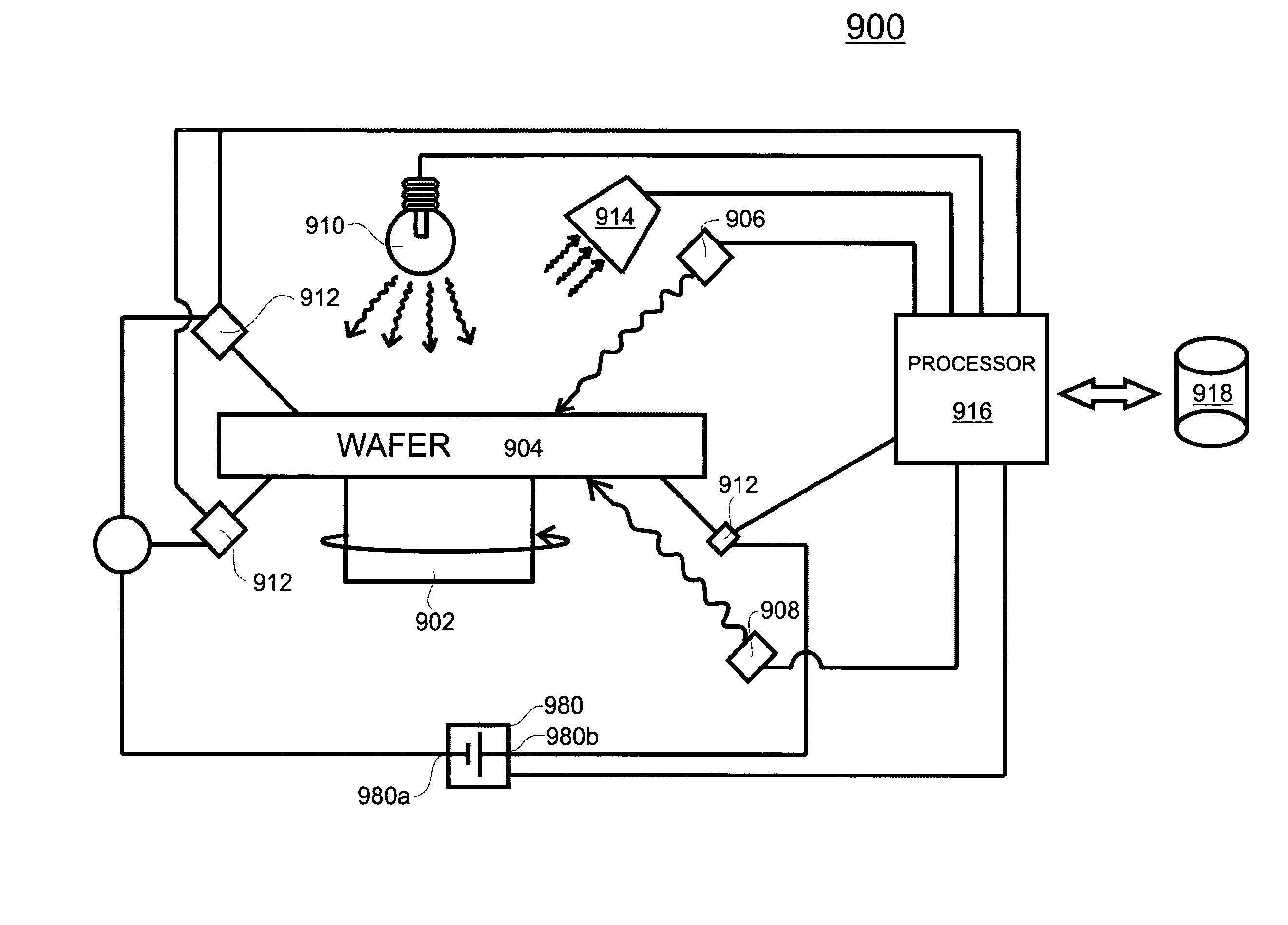 Fabrication process for photovoltaic cell