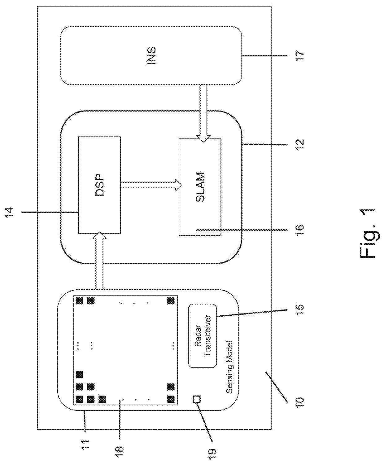 Radar-based system and method for real-time simultaneous localization and mapping