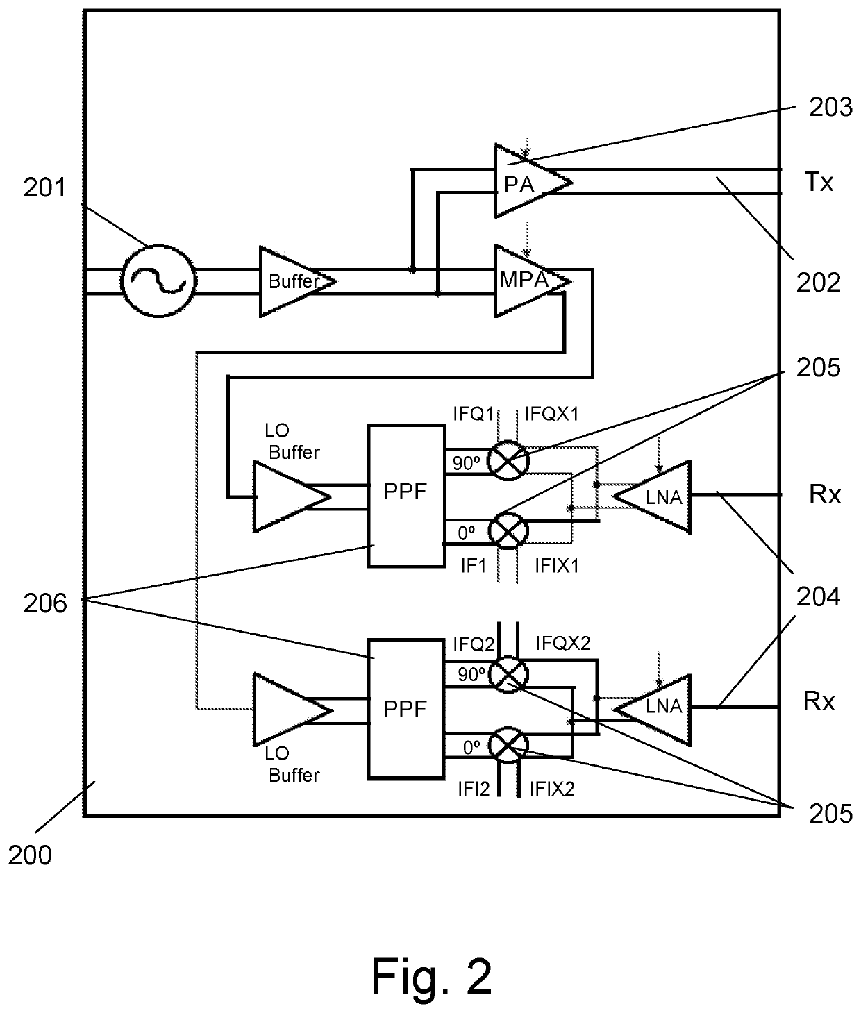 Radar-based system and method for real-time simultaneous localization and mapping