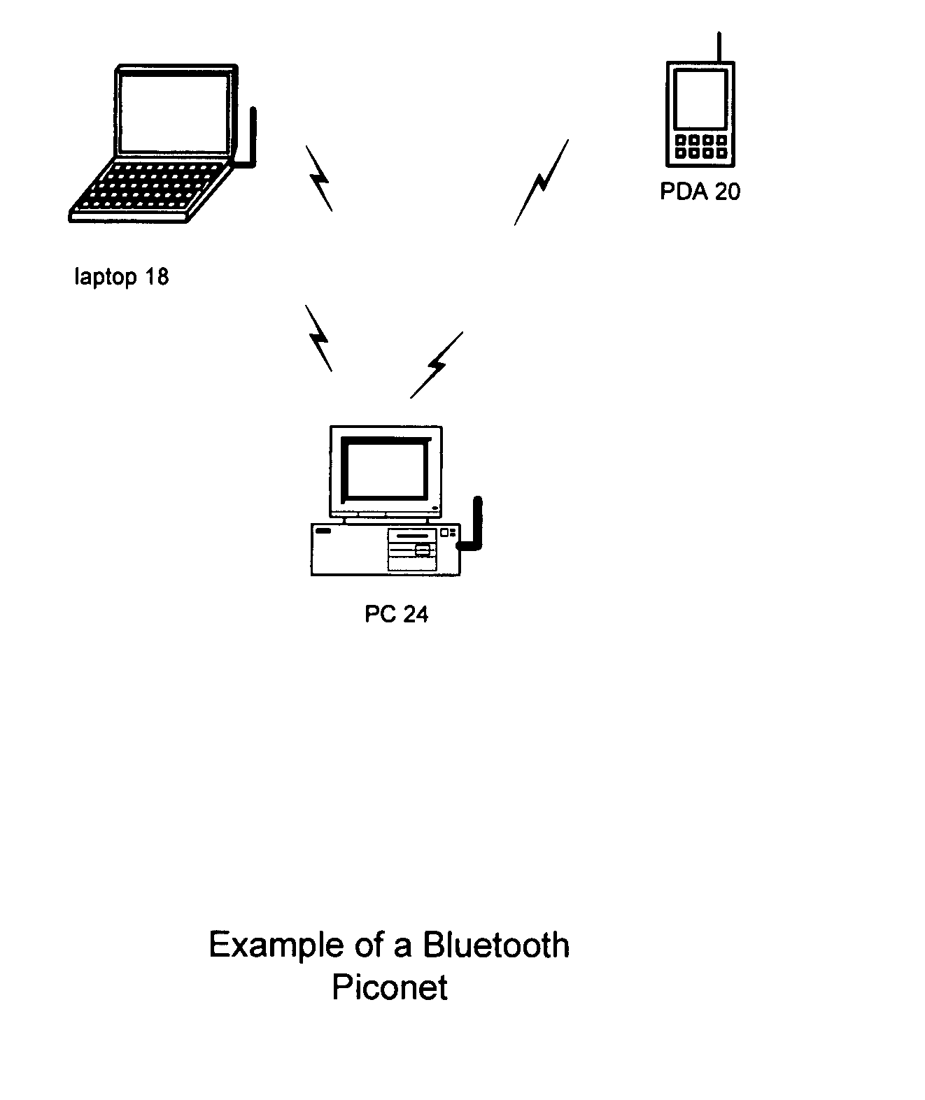 Method and system for frequency feedback adjustment in digital receivers