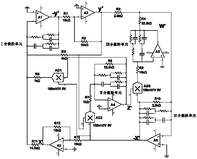 Fractional-order hyperchaotic signal generator