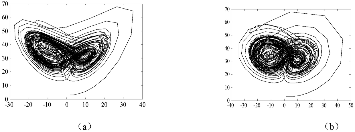 Fractional-order hyperchaotic signal generator