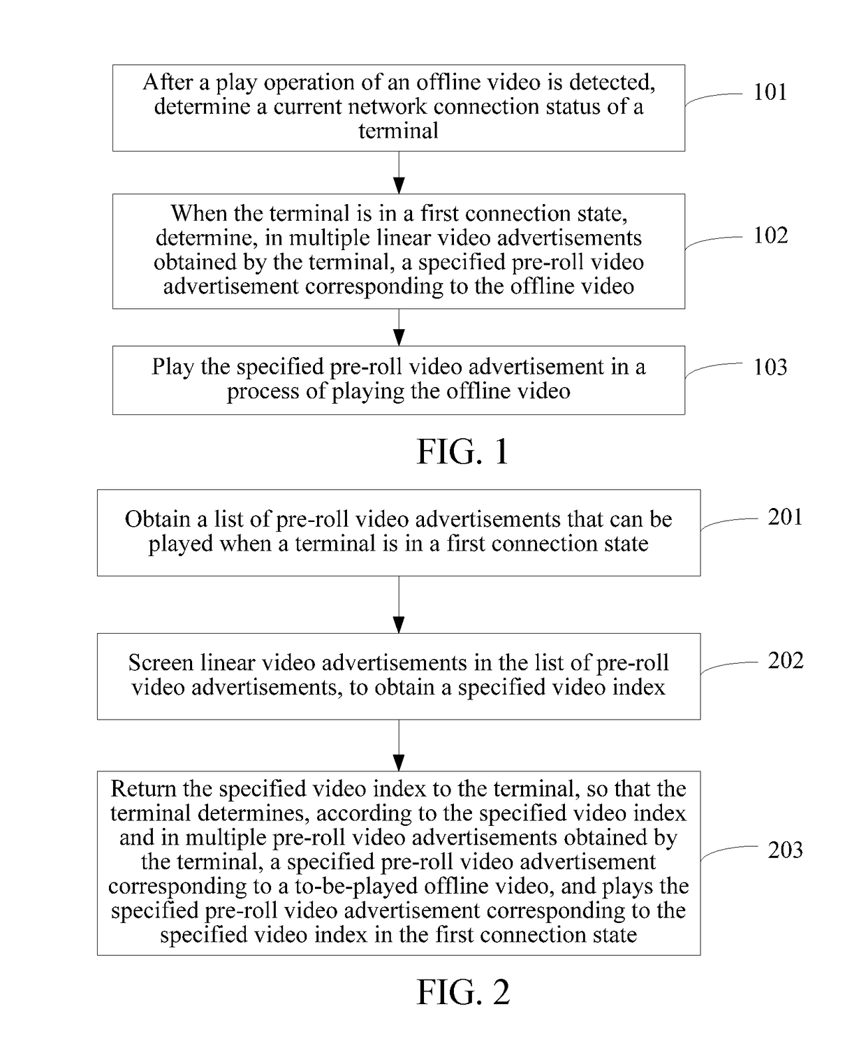 Pre-roll advertisement playing method, terminal, and video server