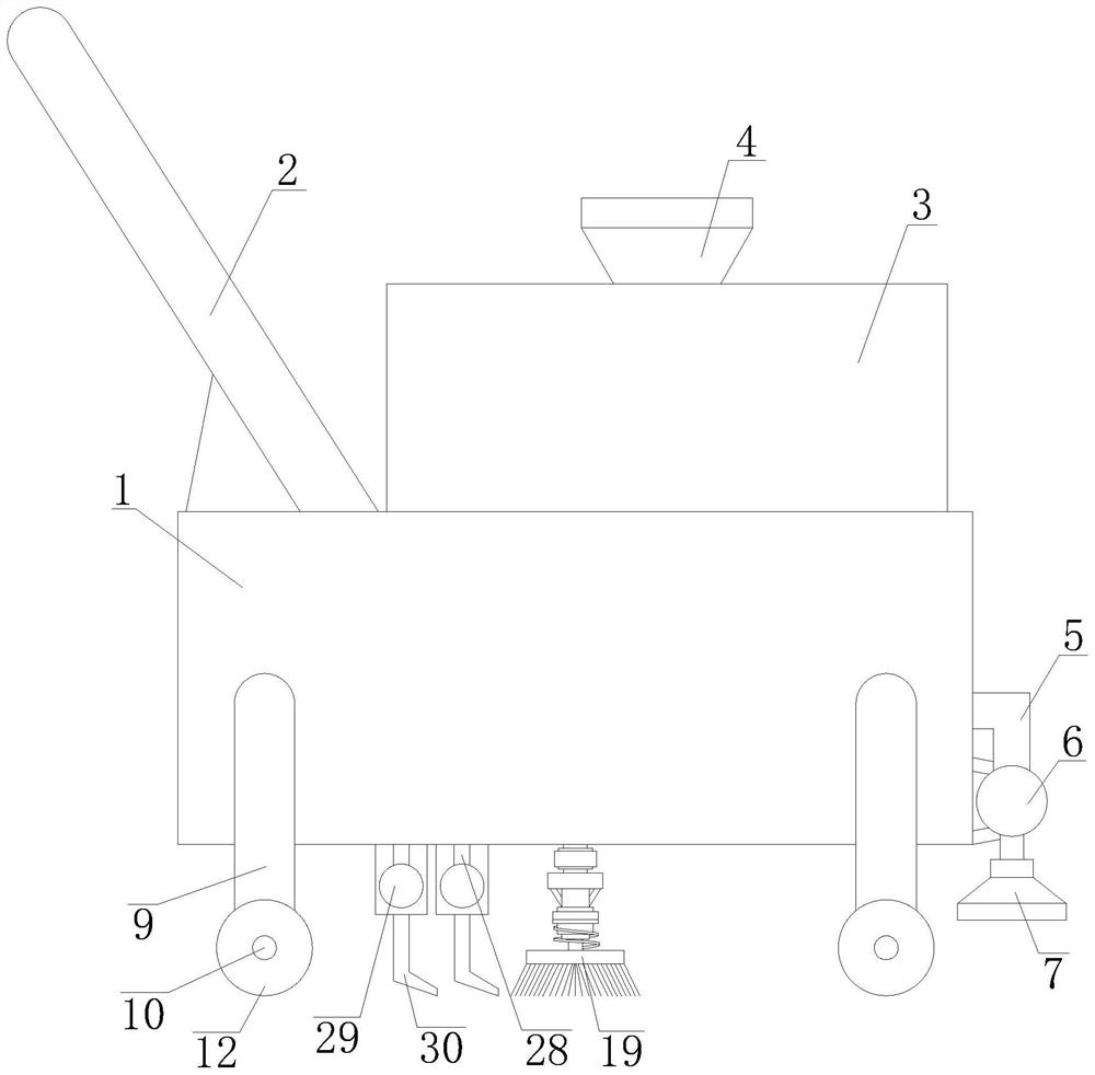 Novel ground moss removing device