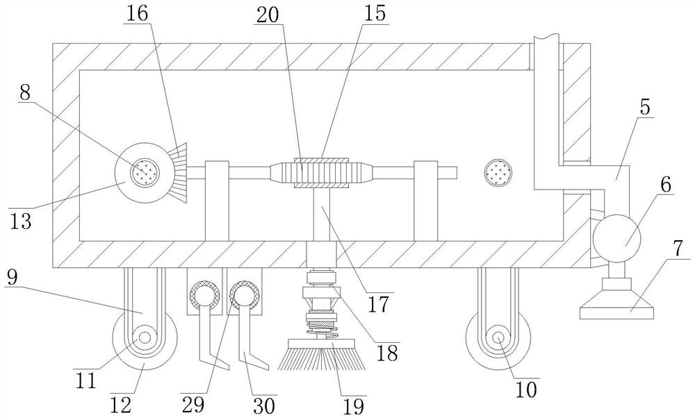 Novel ground moss removing device