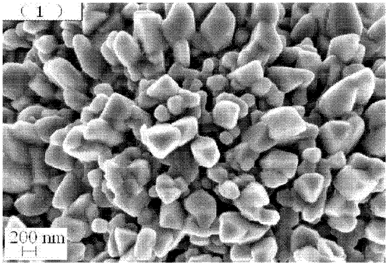 Preparation method of layered manganese-based cathode material for raising initial charge/discharge efficiency