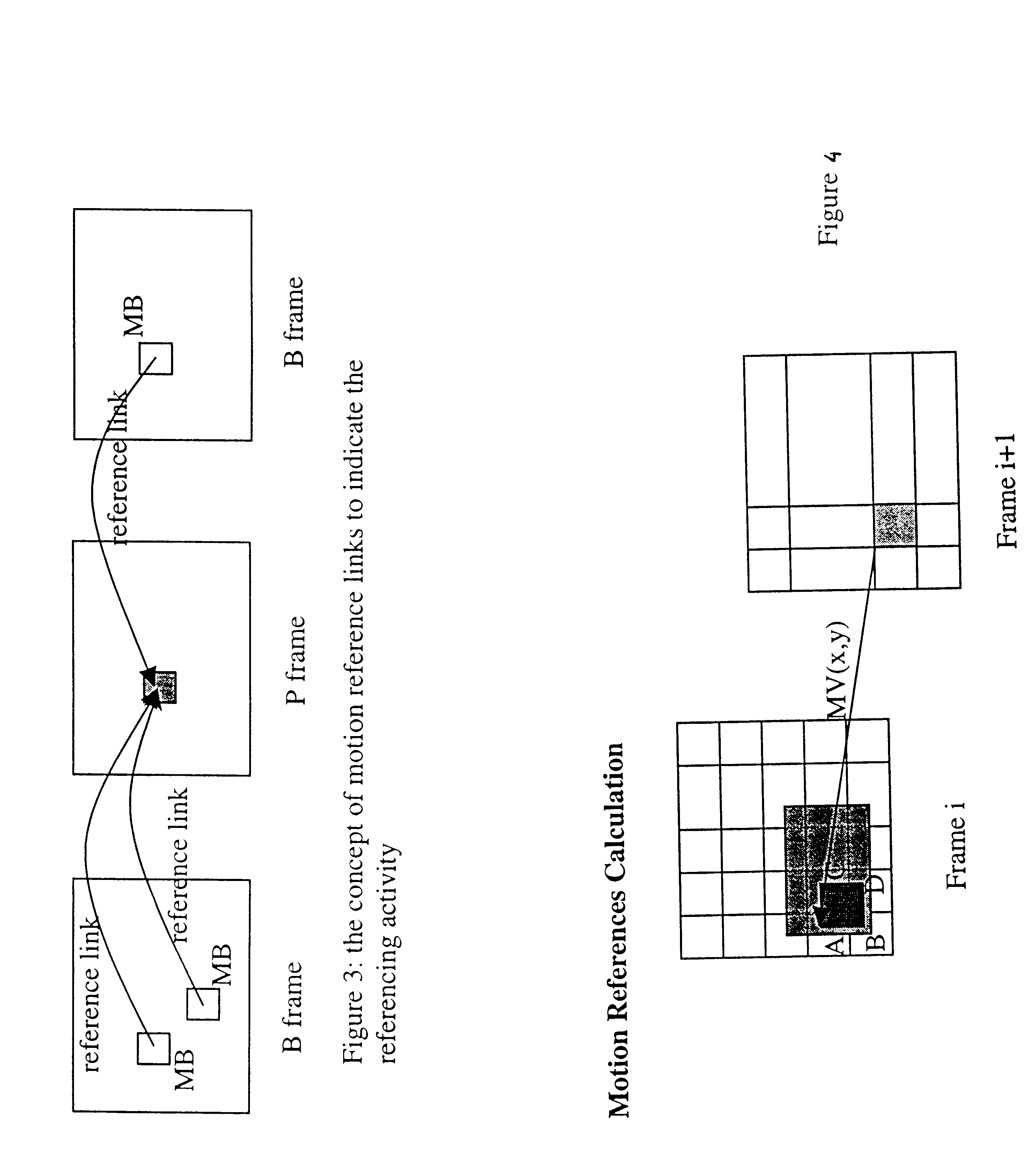 Stream based bitrate transcoder for MPEG coded video